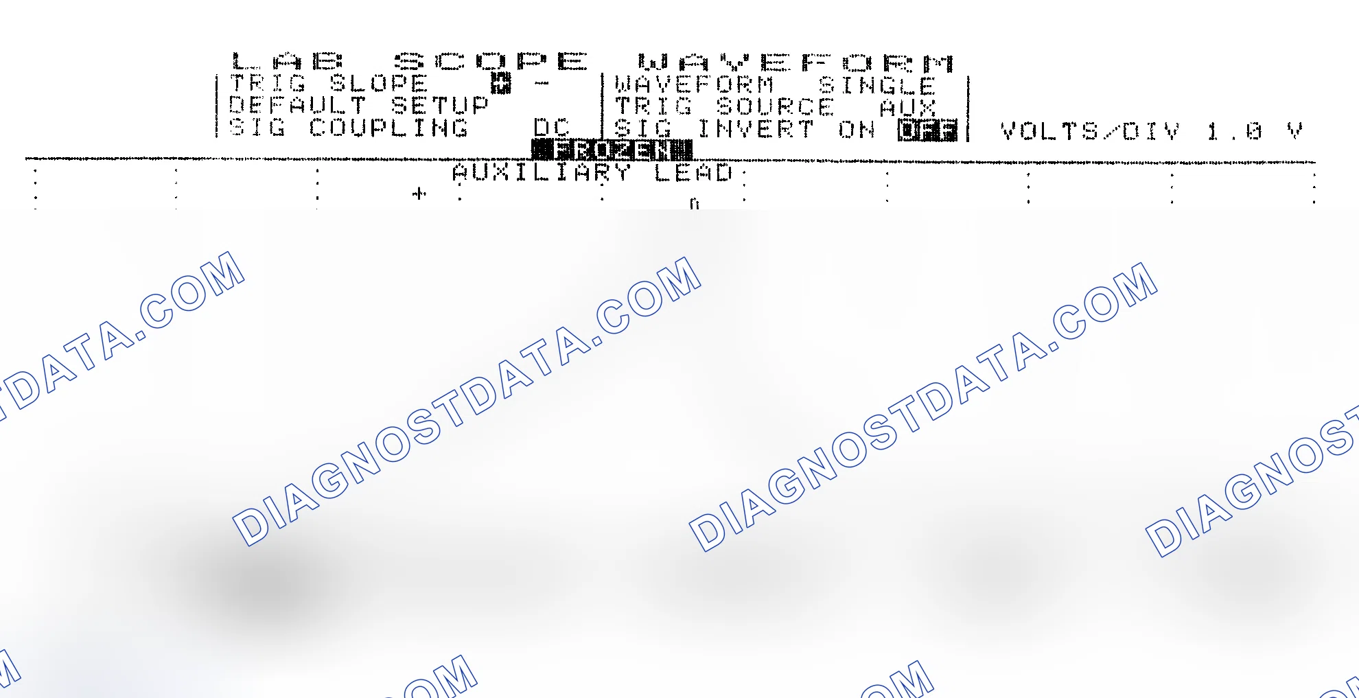 Scheme 19: Single Injector w/Excessive Current Flow - Current Pattern