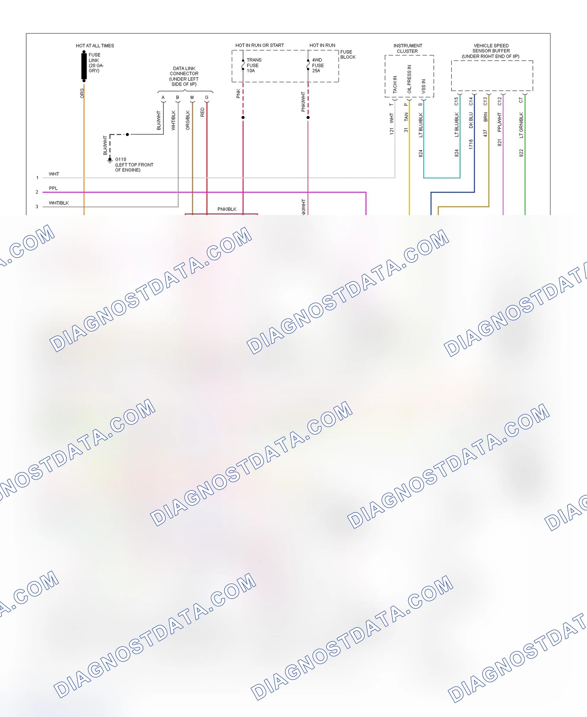 Scheme 113: Wiring Diagram (Blazer, Pickup, Sierra, Suburban & Yukon - 4.3L, 5.0L & 5.7L With A/T - 3 Of 3)