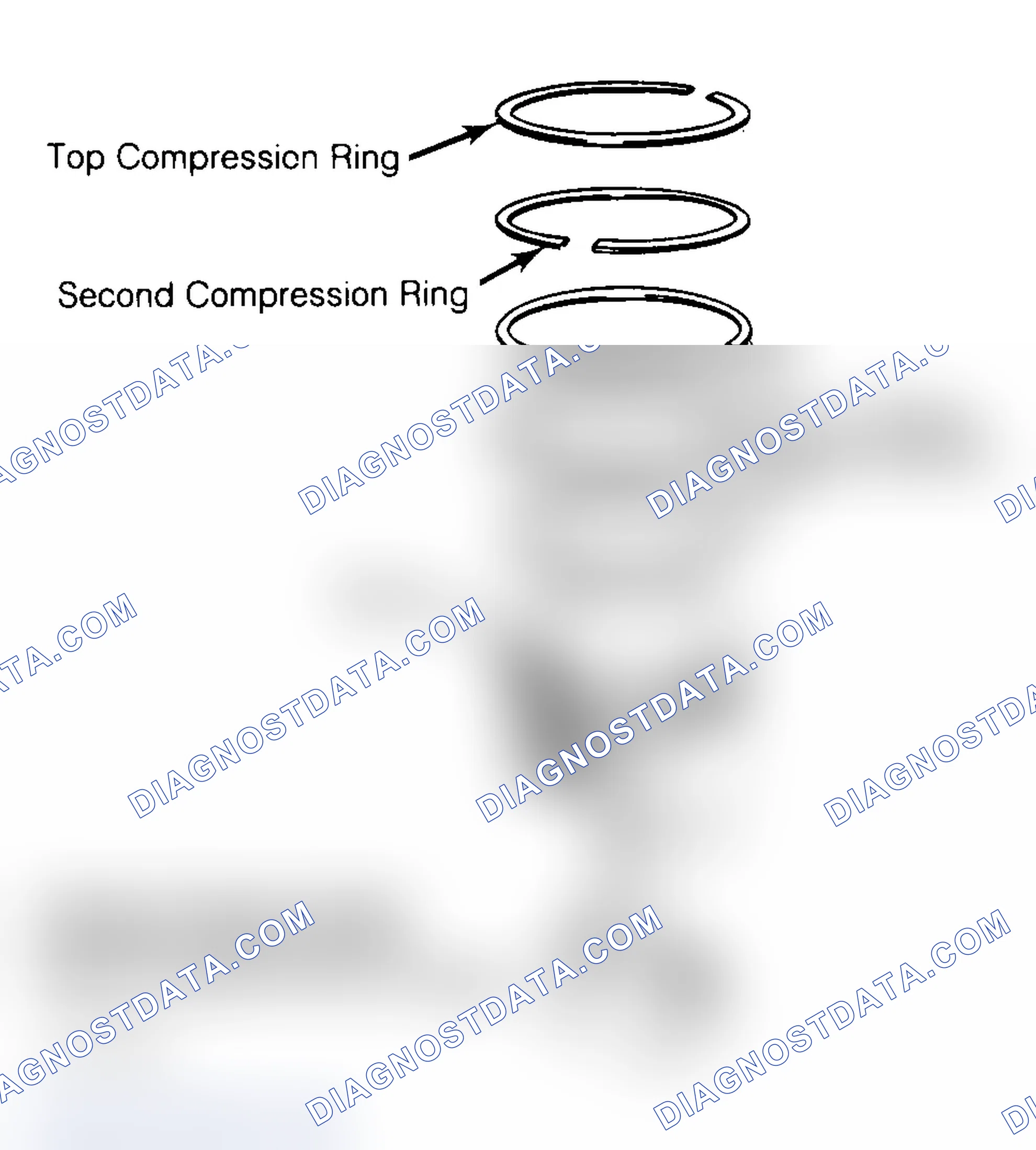 Scheme 18: Positioning Typical Piston Ring End Gap
