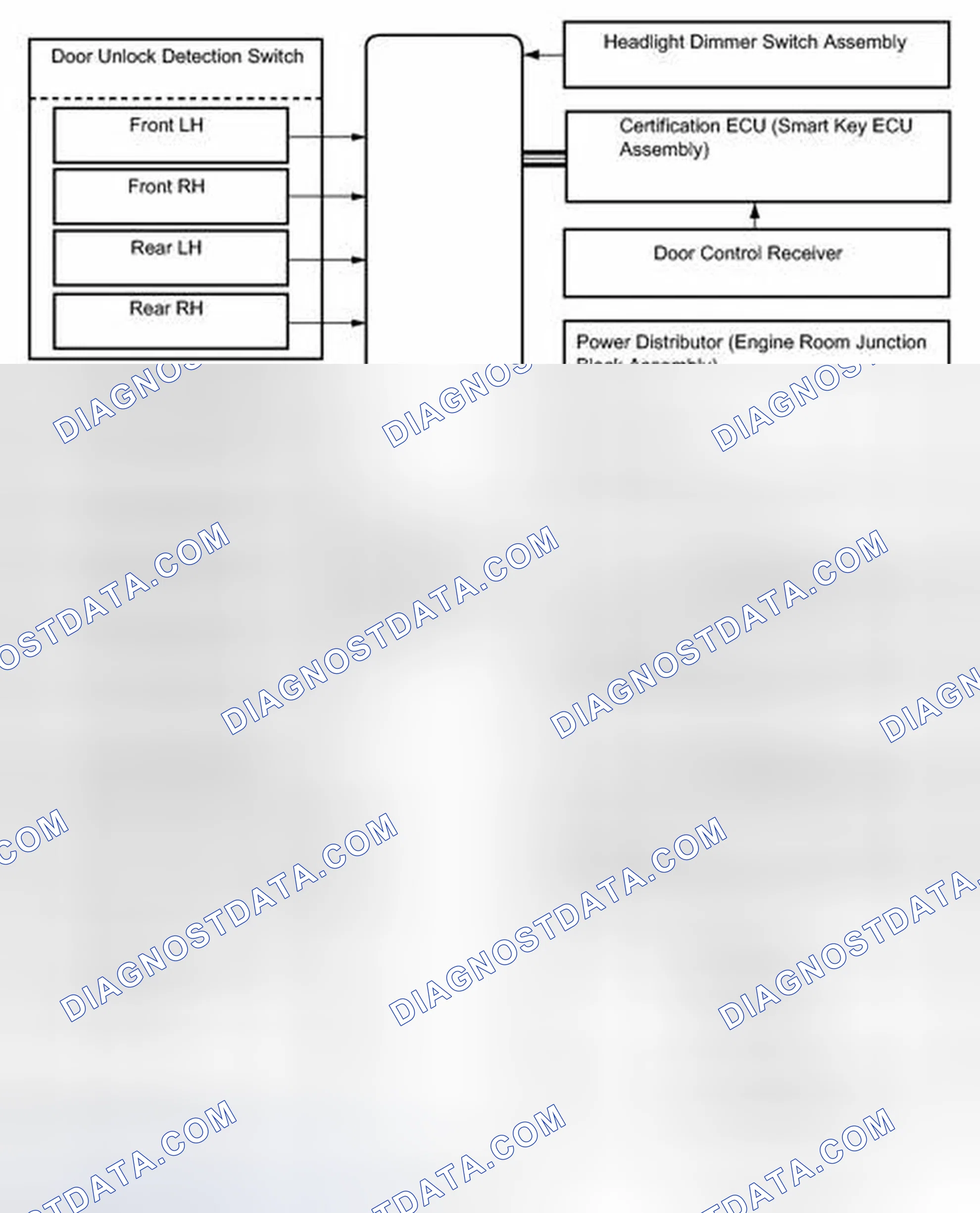 Scheme 11