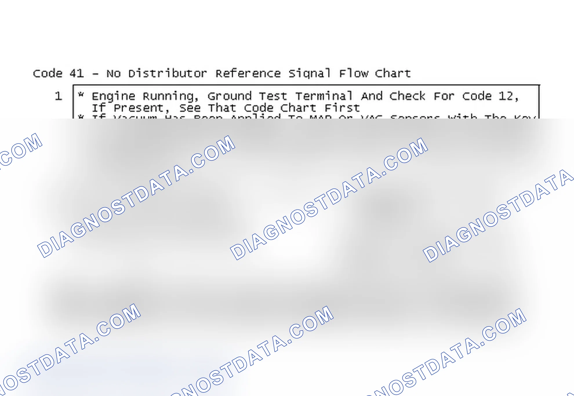 Scheme 148: Code 41 - No Distributor Reference Signal Flow Chart