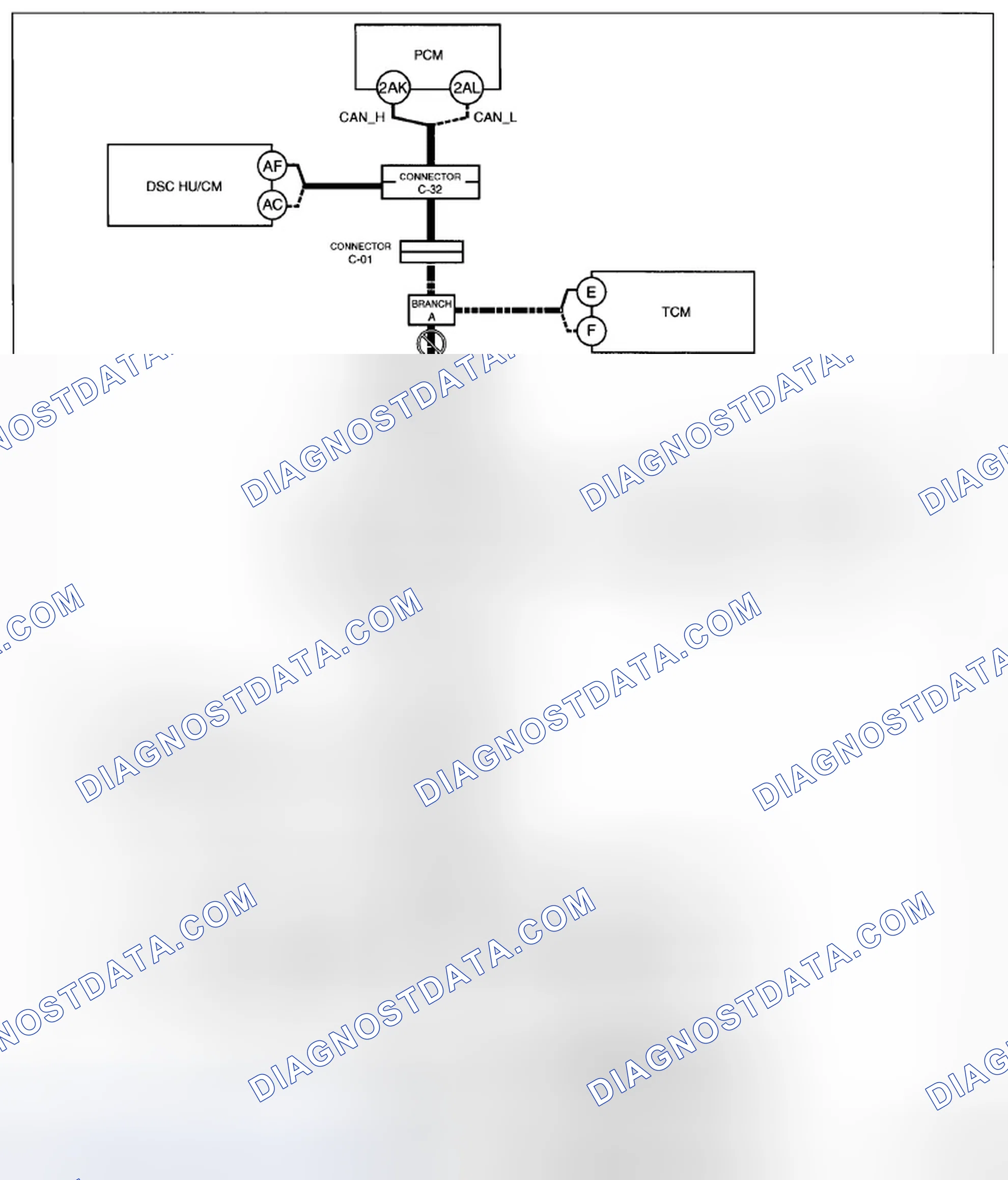 Scheme 15: On-Board Diagnostic System - Wiring Diagram (Possible Cause E)