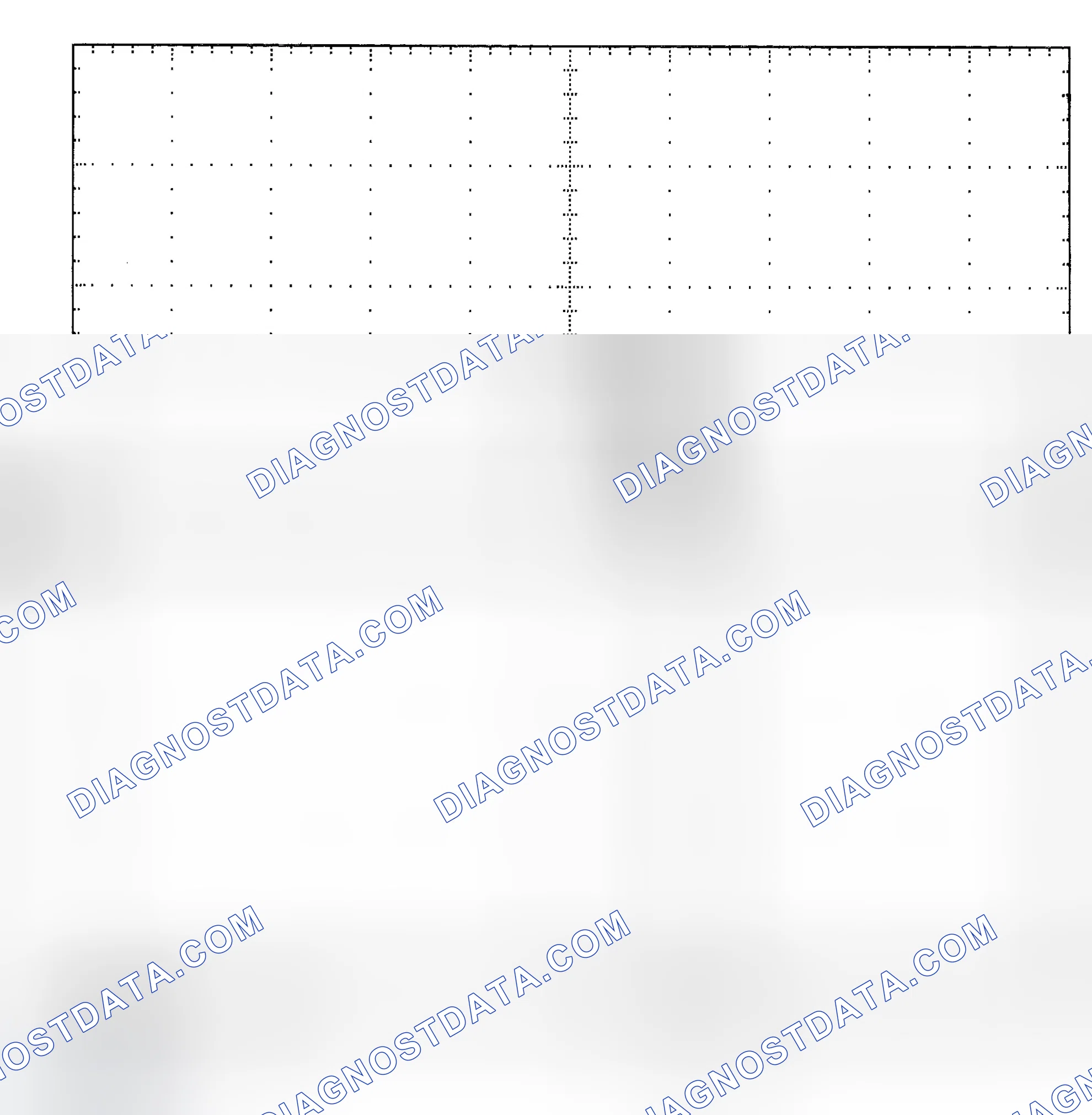 Scheme 25: Single Injector - Known Good - Voltage Pattern