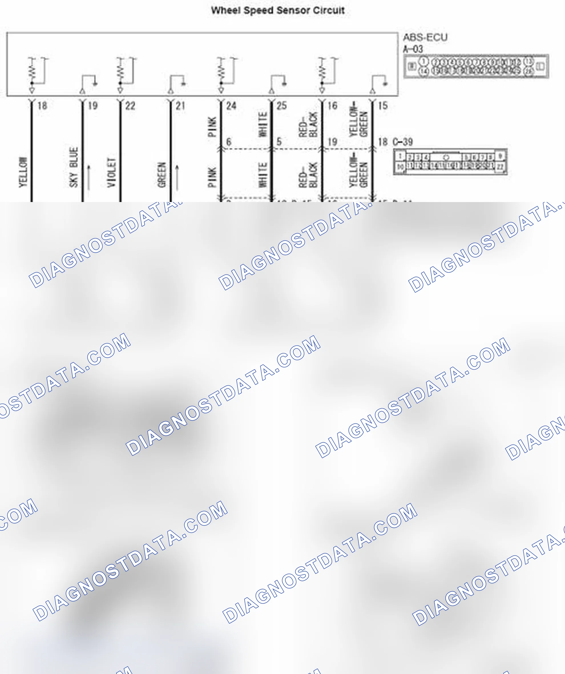 Scheme 95: DTC C1049: RR wheel speed sensor control phase time exceeded