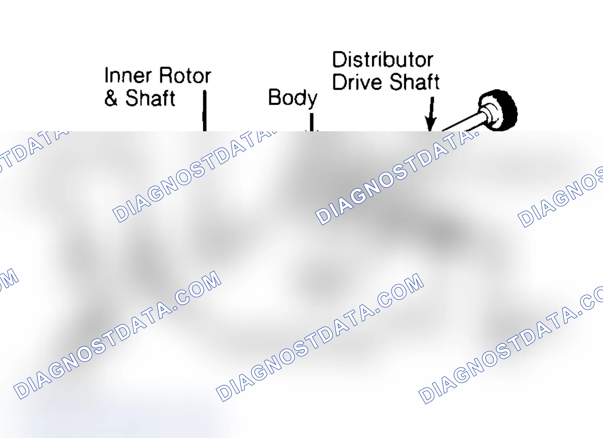 Scheme 32: Typical Rotor Type Oil Pump