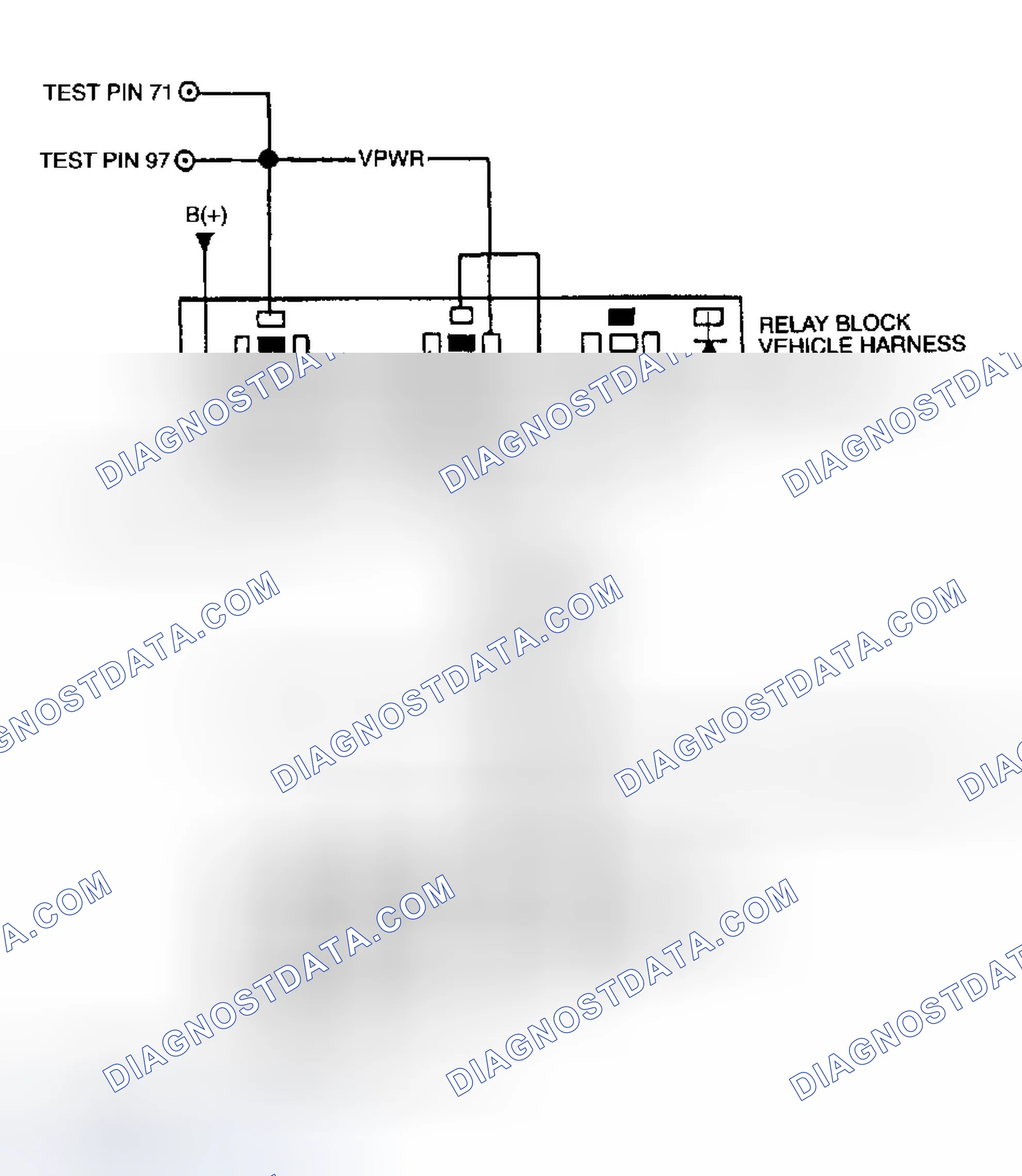 Scheme 62: Identifying Fuel Shutoff System Test Circuit & Connector Terminals