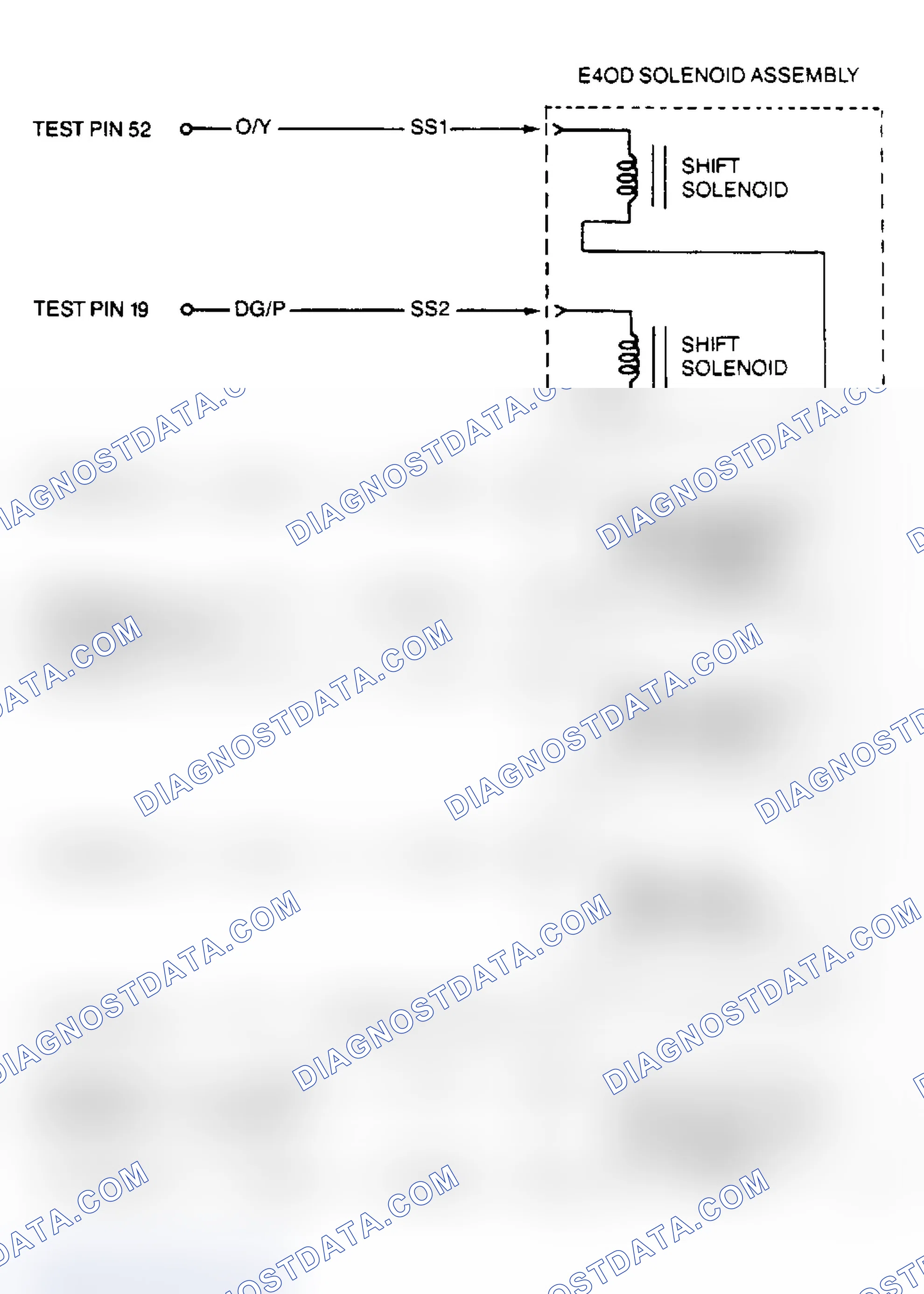 Scheme 81: E4OD Pinpoint Test Schematic