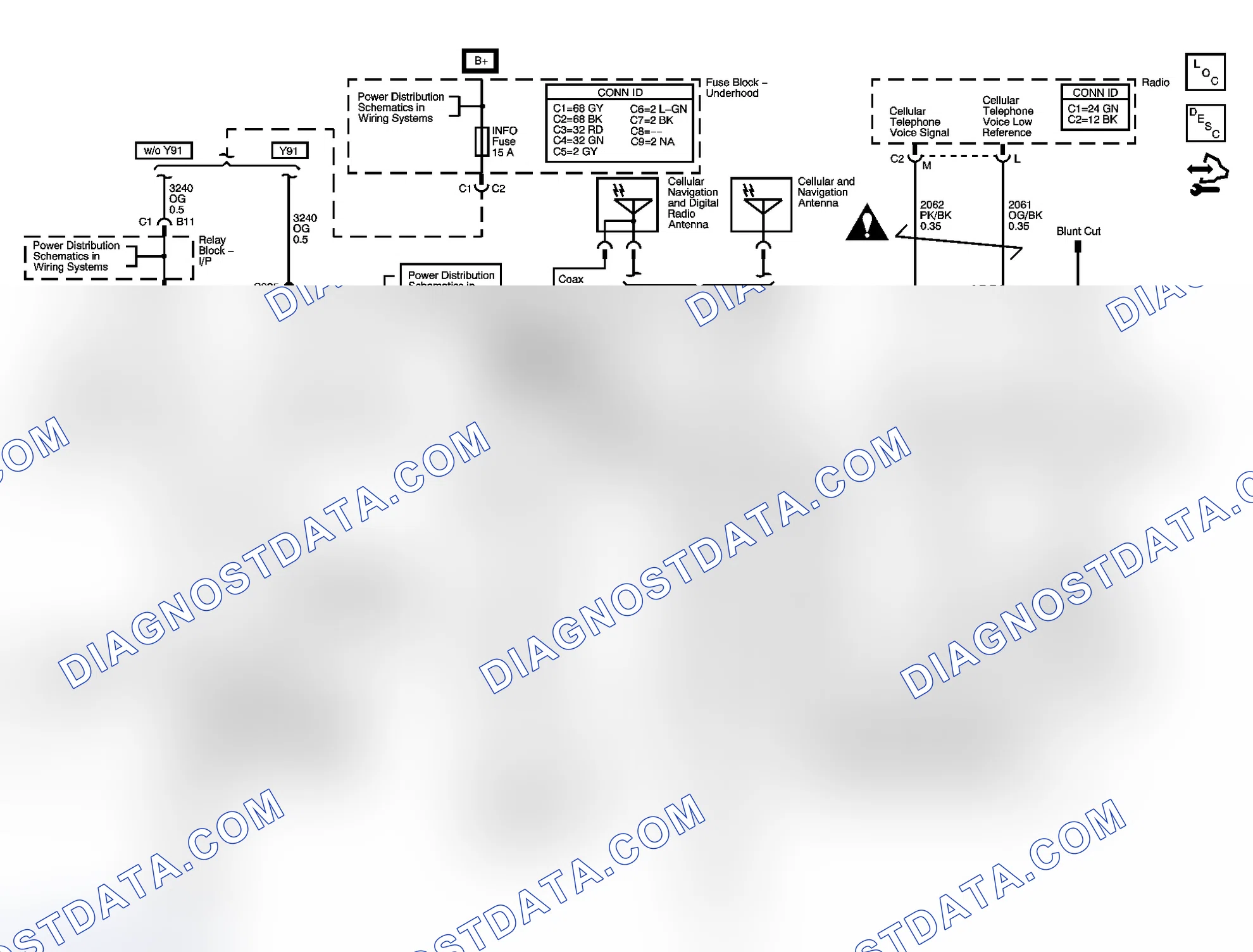 Scheme 2: OnStar Schematics