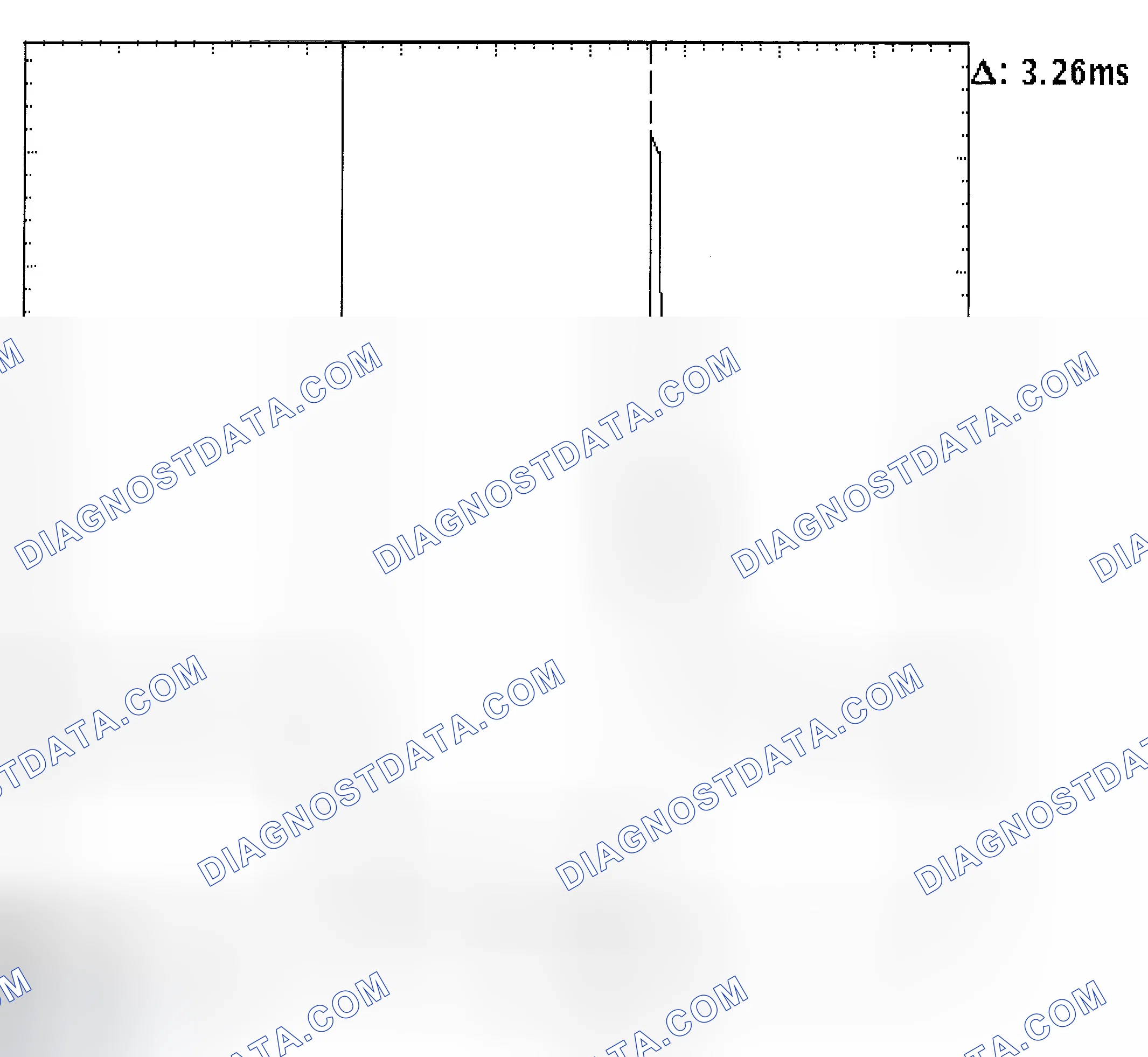 Scheme 22: Injector Bank - Known Good - Voltage Pattern
