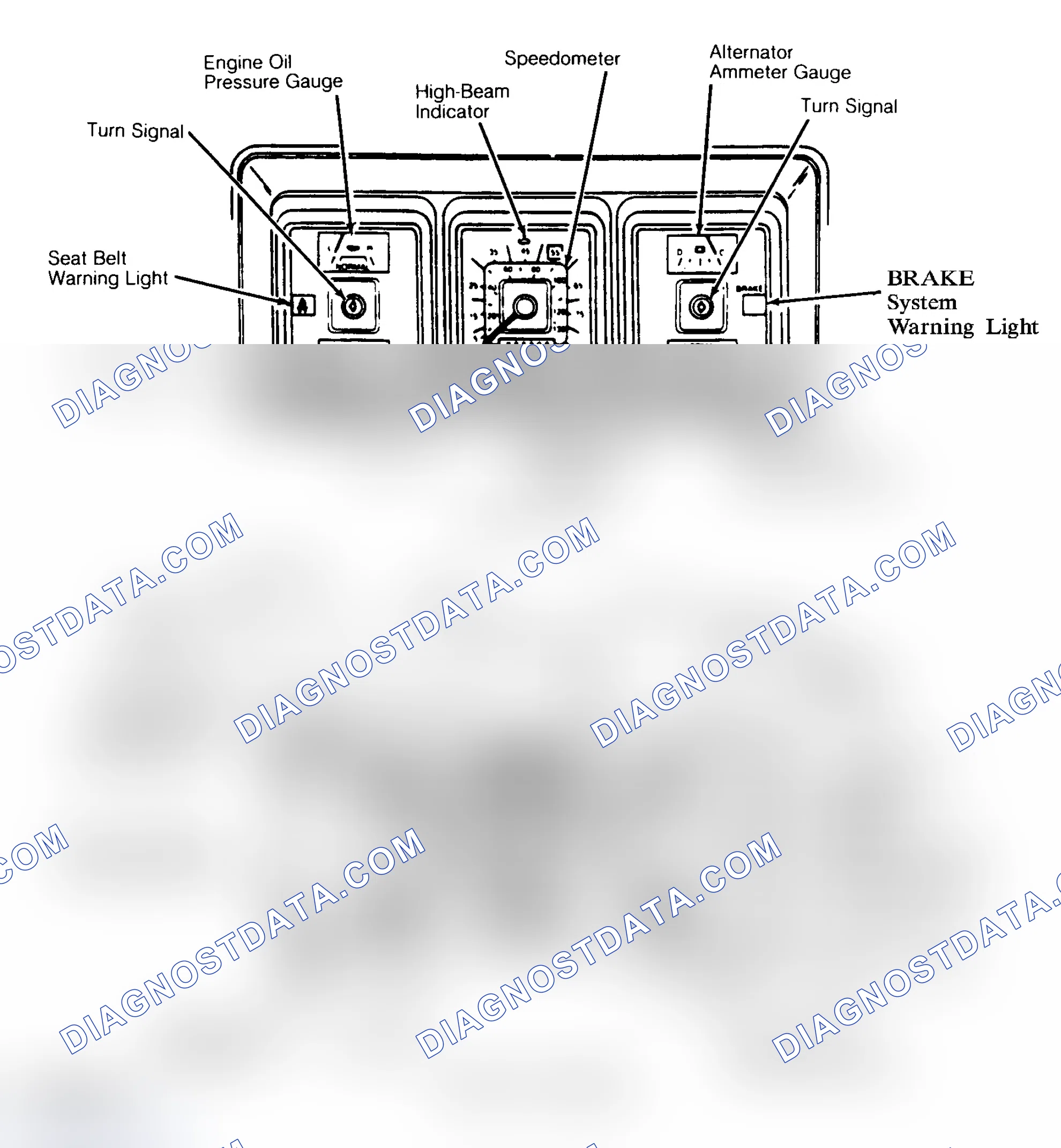 Scheme 1: SERVICE INDICATOR & WARNING LIGHTS