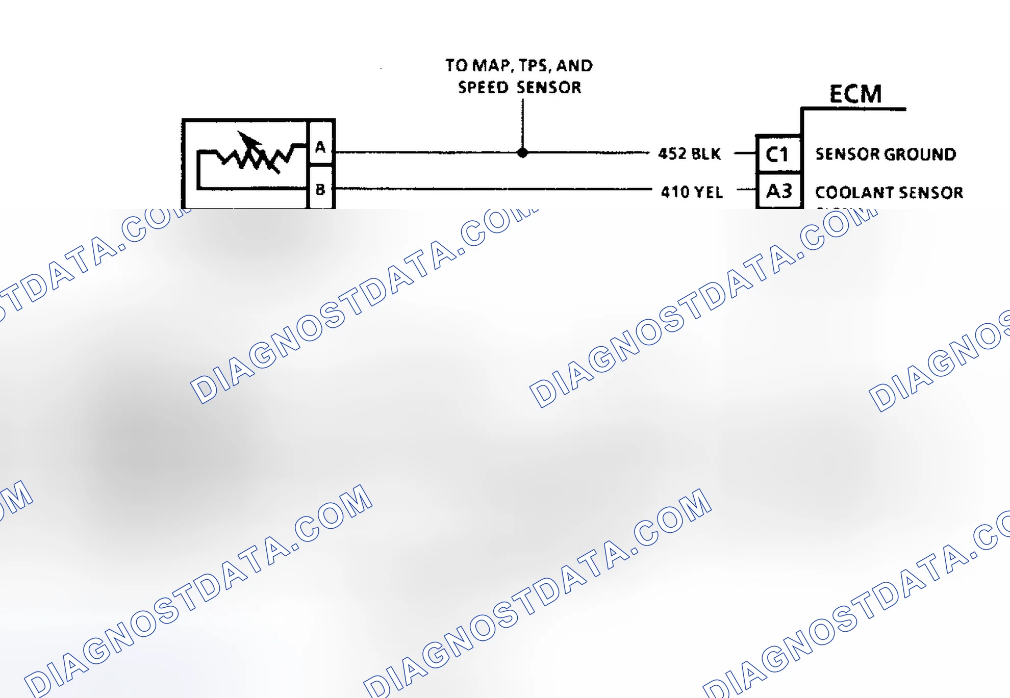 Scheme 68