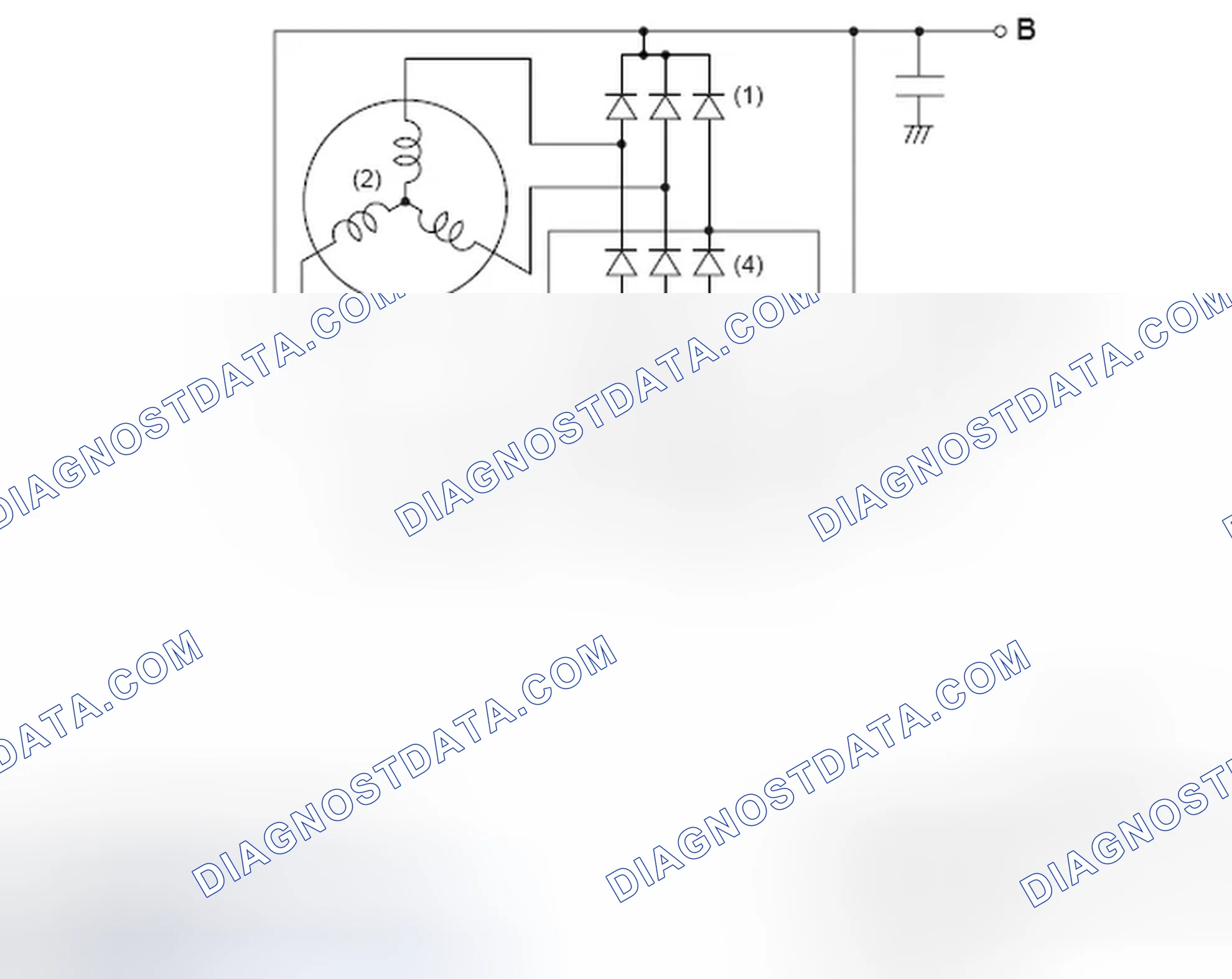 Scheme 2: Generator