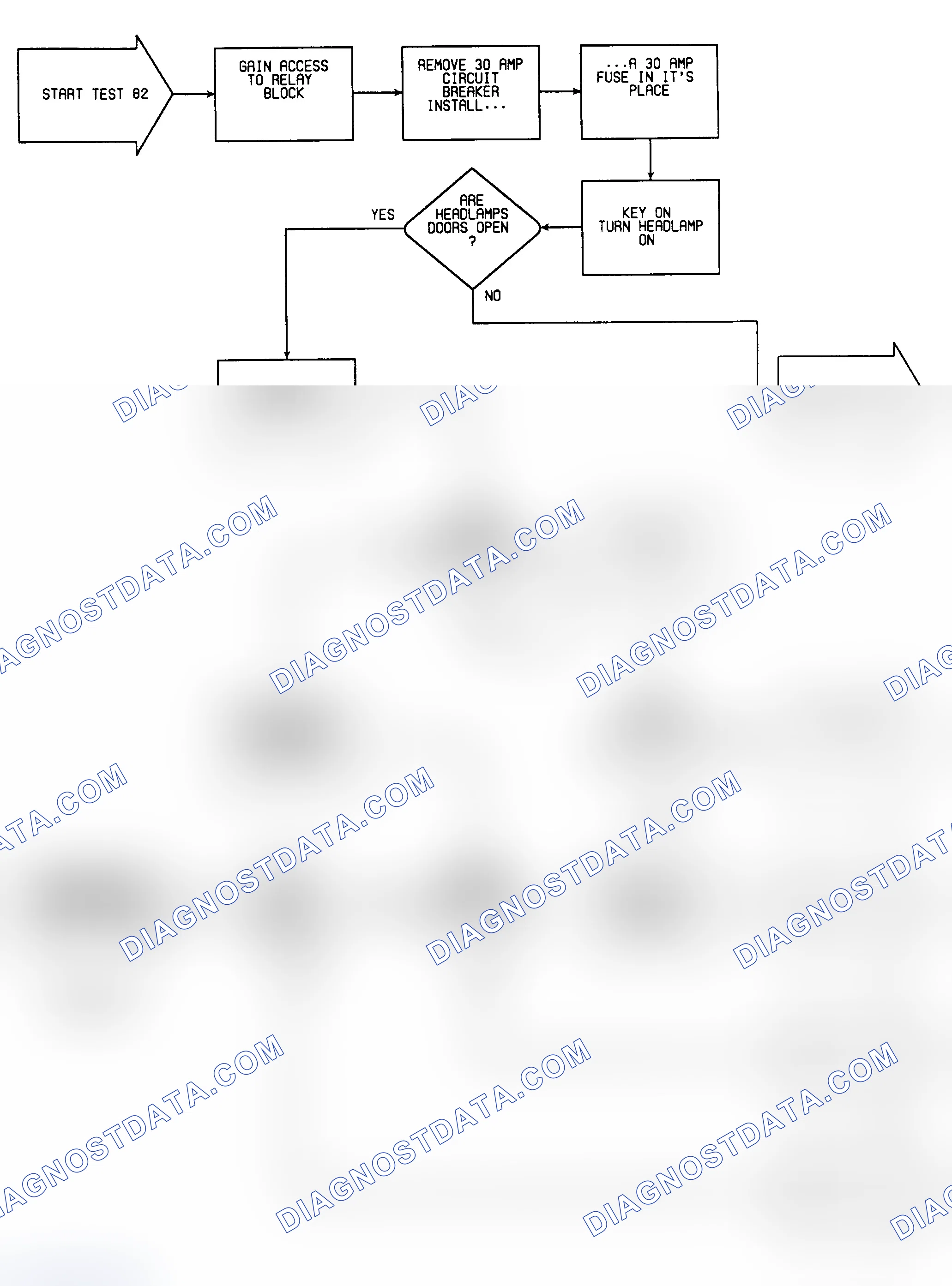 Scheme 180: Test 82: Circuit Diagram & Flow Chart