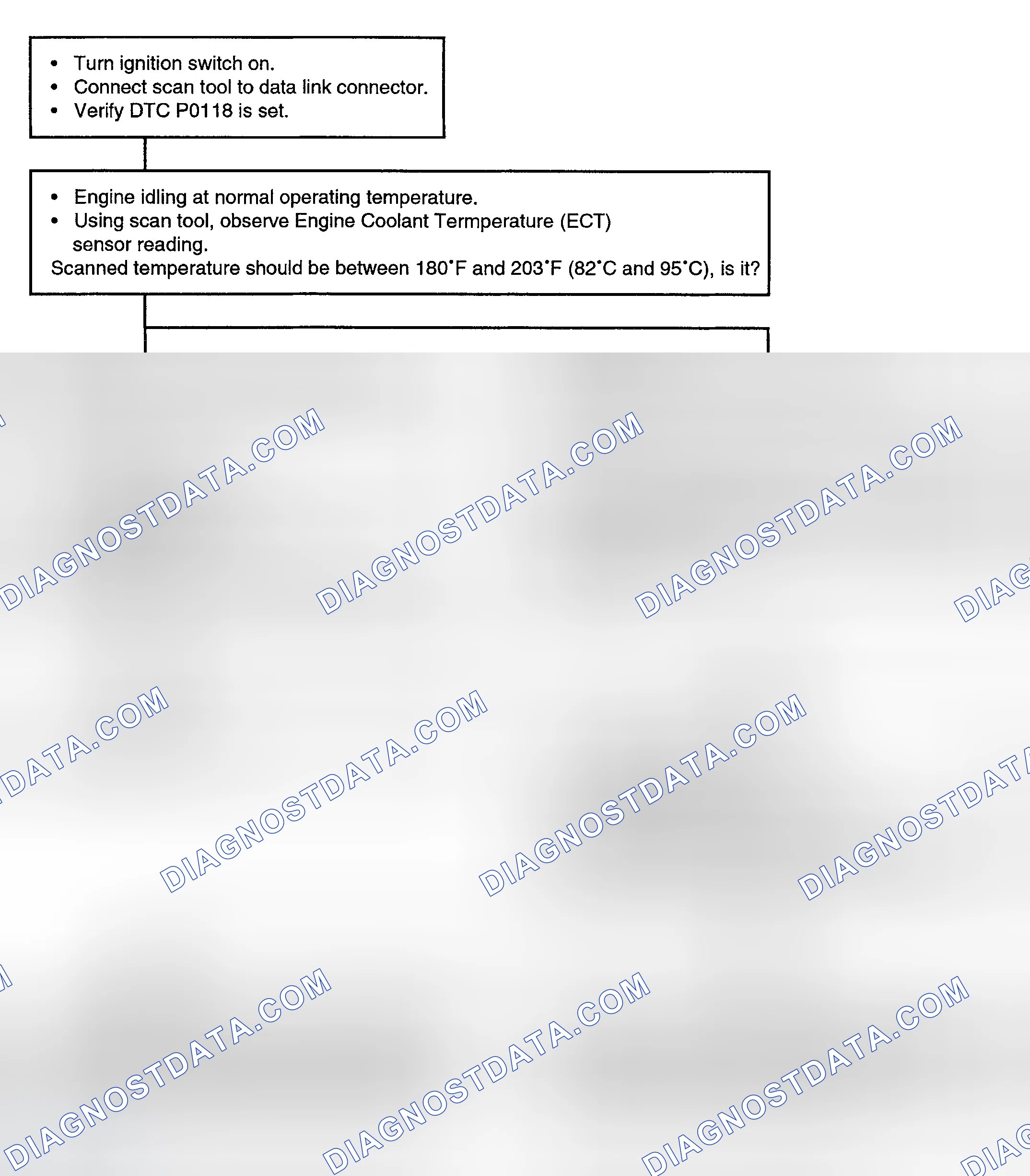 Scheme 45
