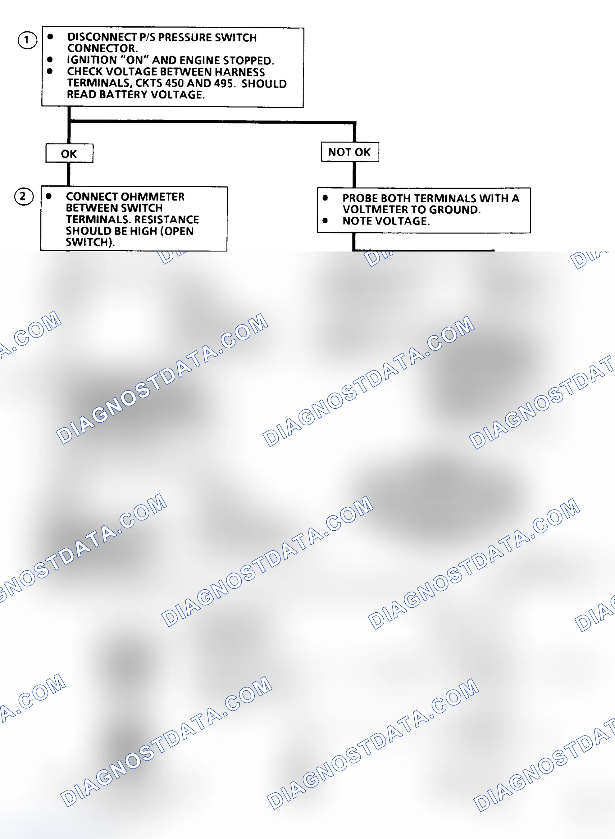 Scheme 269: Flow Chart C1E: P/S Pressure Switch