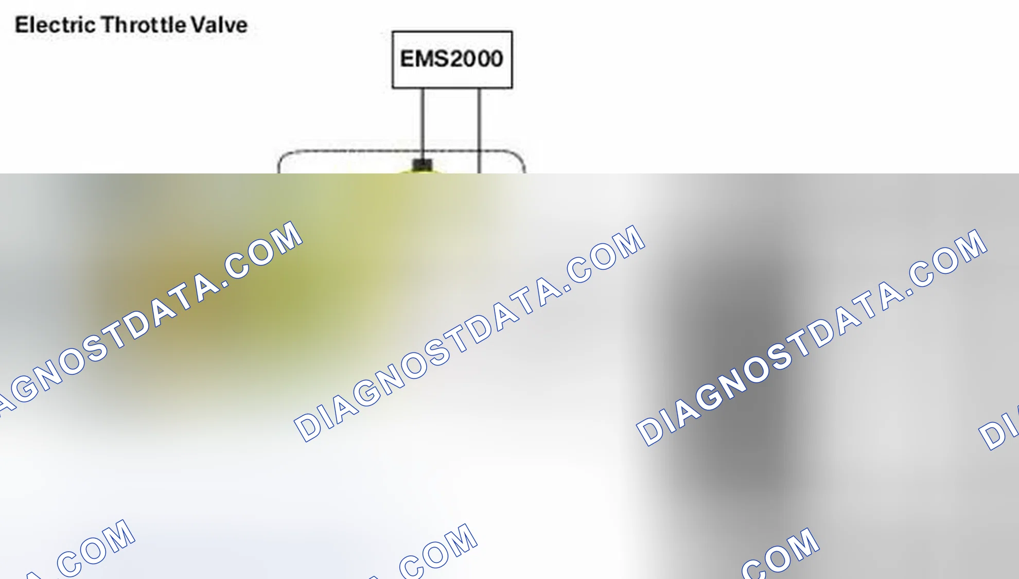 Scheme 68