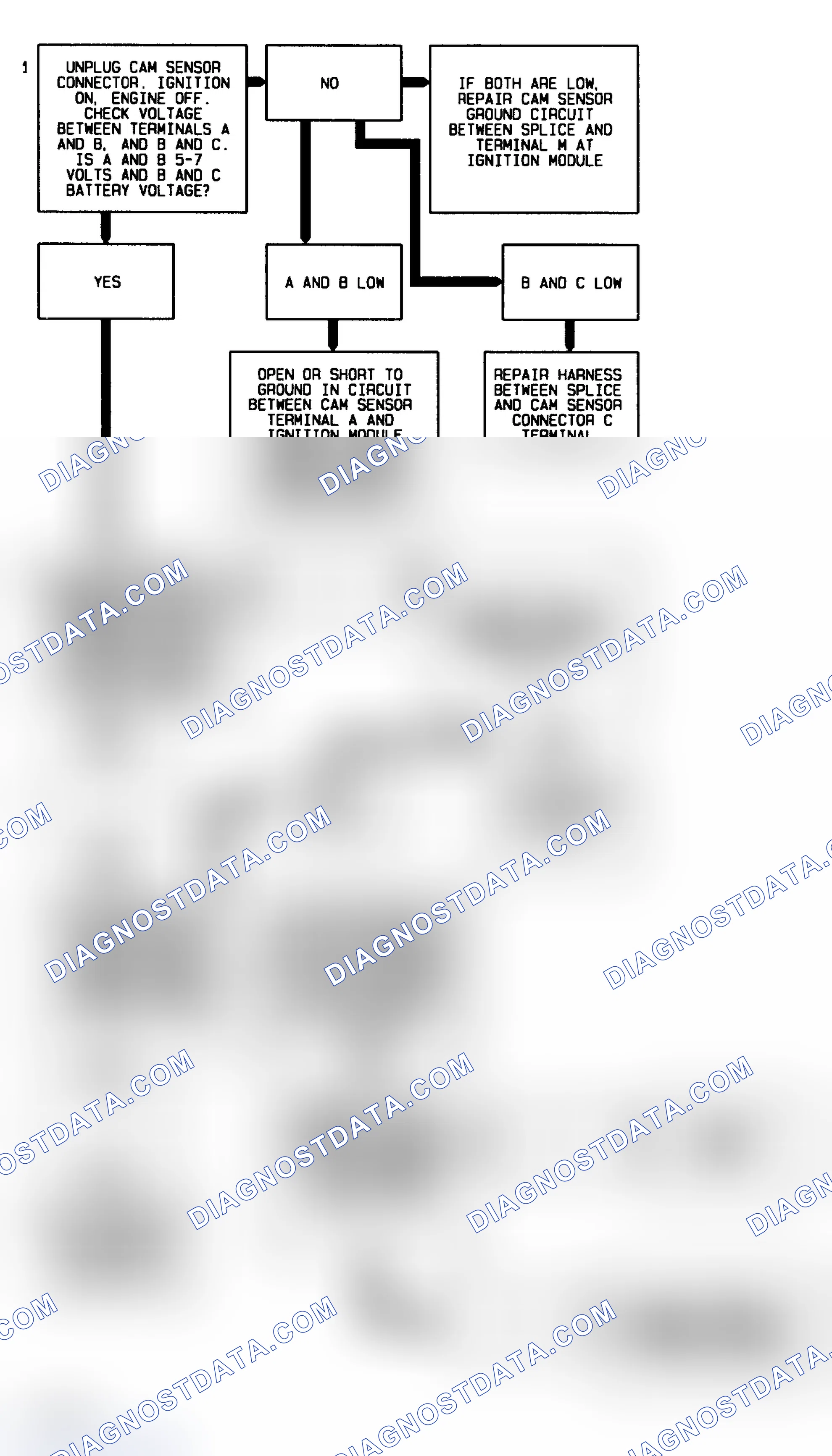 Scheme 34: Code P0342 Diagnostic Flow Chart (3.8L) Cam Signal Circuit