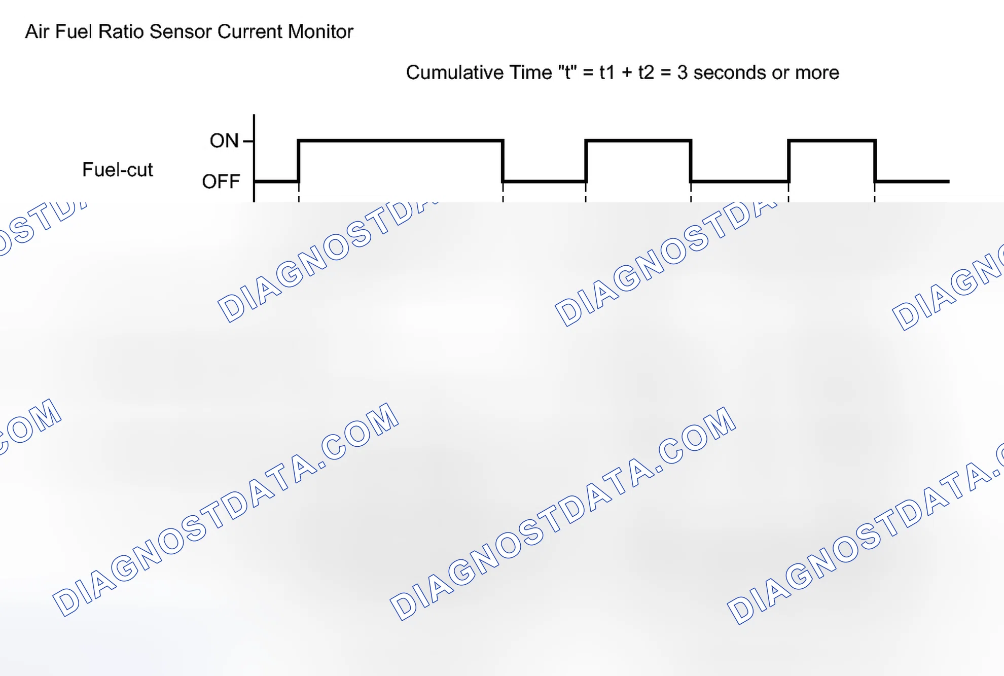 Scheme 234: MONITOR DESCRIPTION