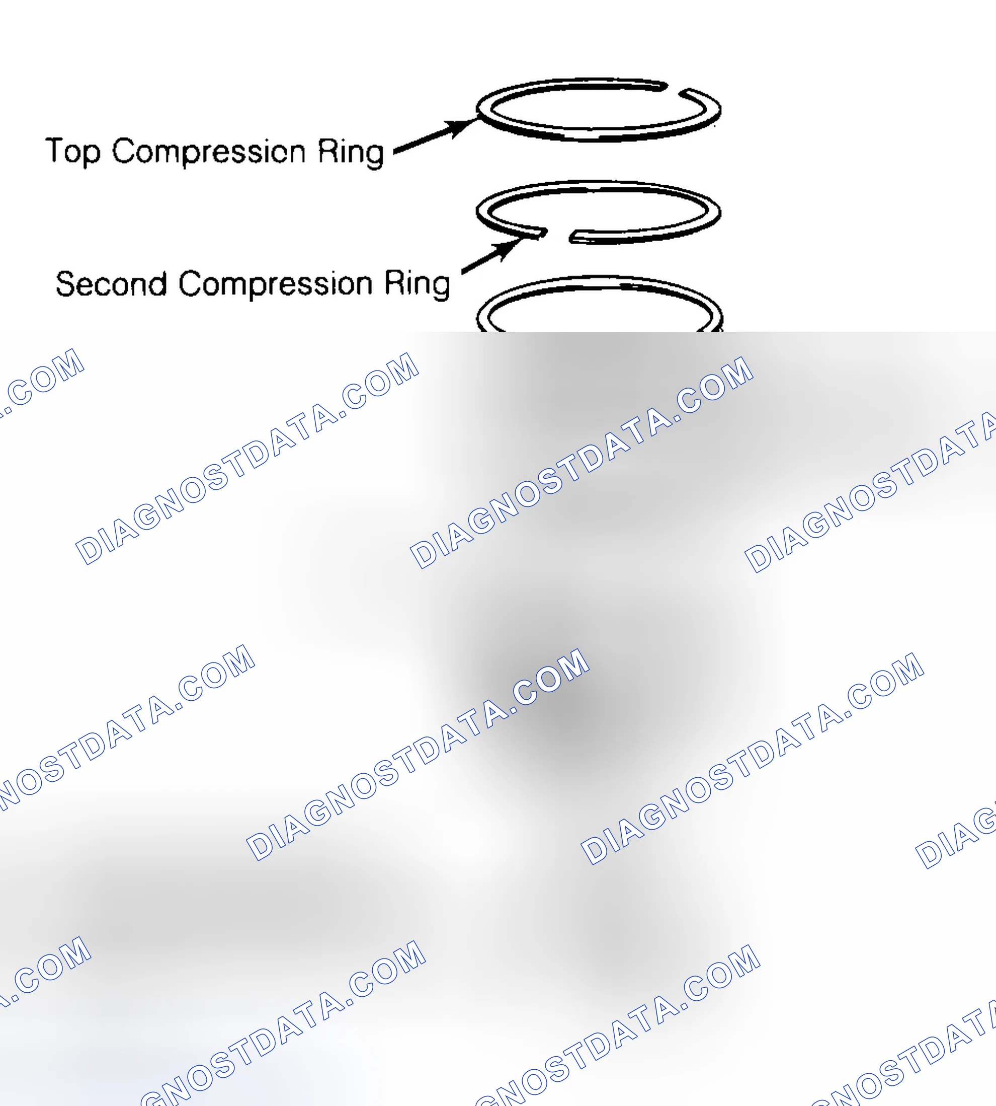 Scheme 8: Positioning Typical Piston Ring End Gap