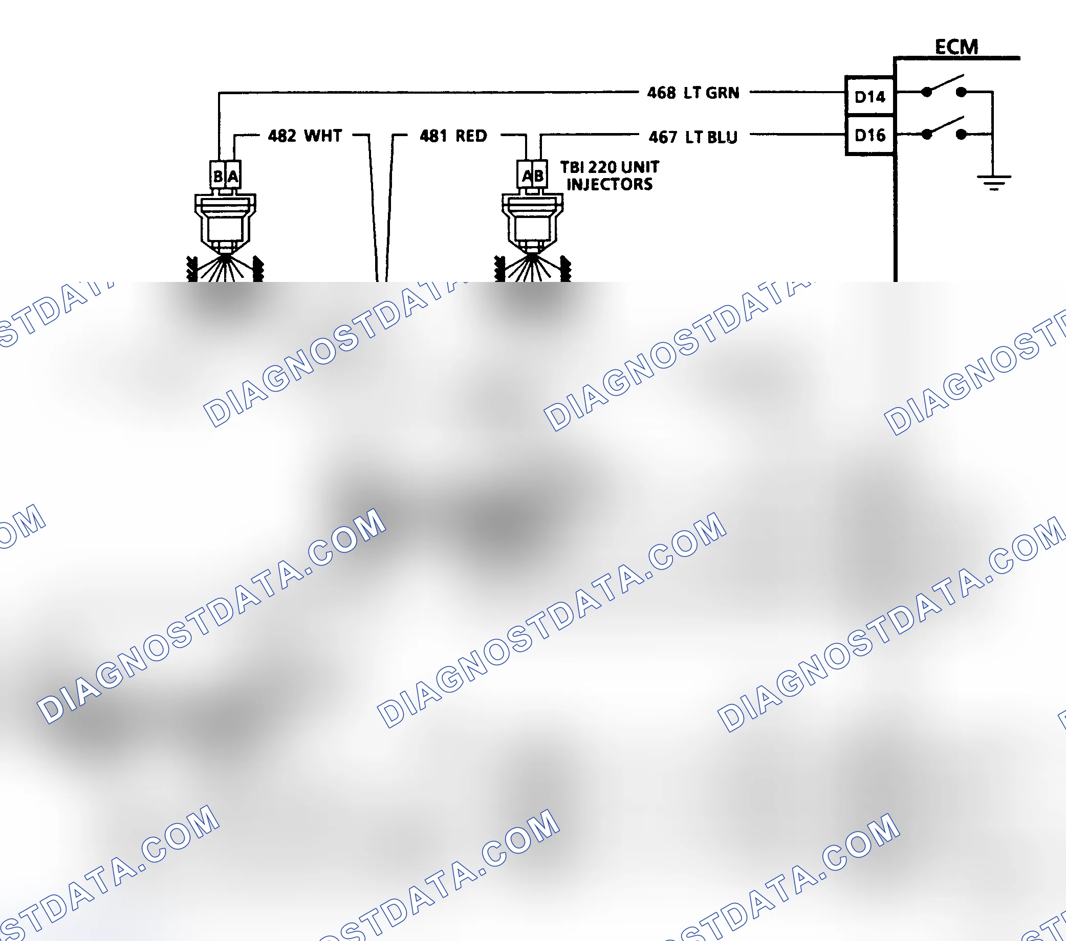 Scheme 17: Test Description