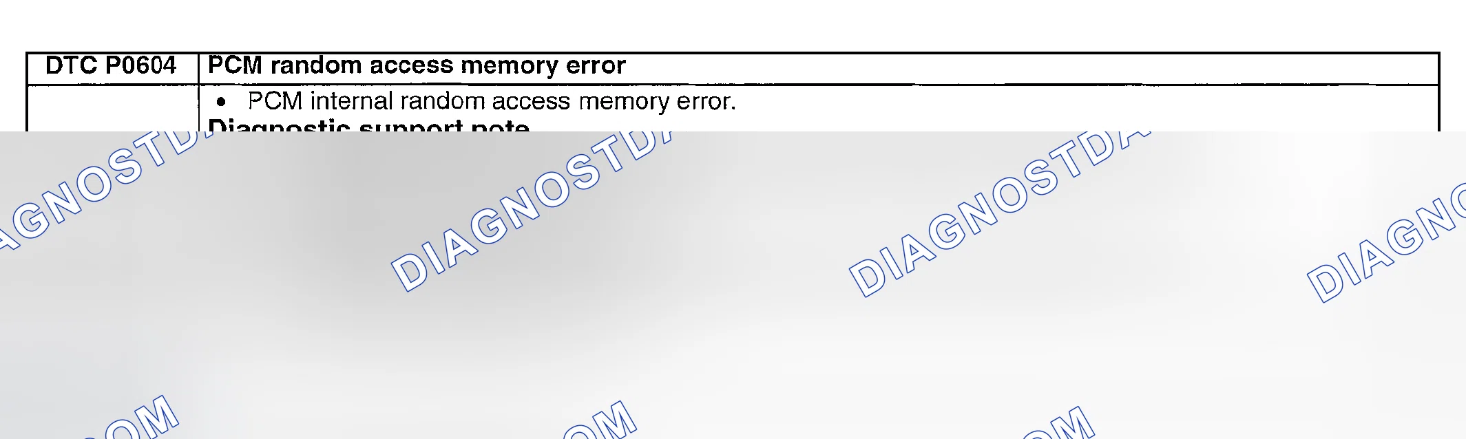 Scheme 195: DTC P0604: PCM RANDOM ACCESS MEMORY ERROR