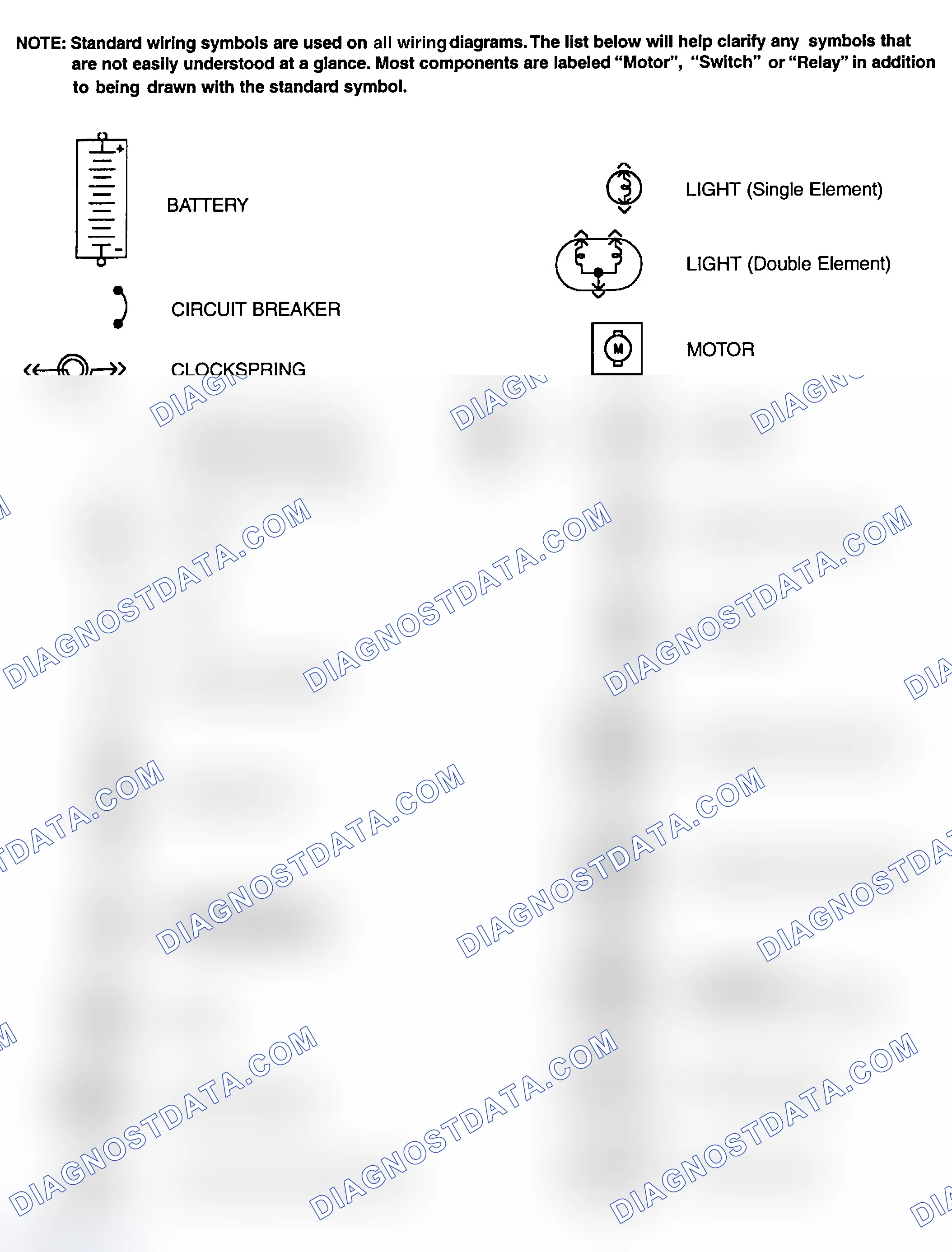 Scheme 1: Identifying Standard Wiring Diagram Symbols