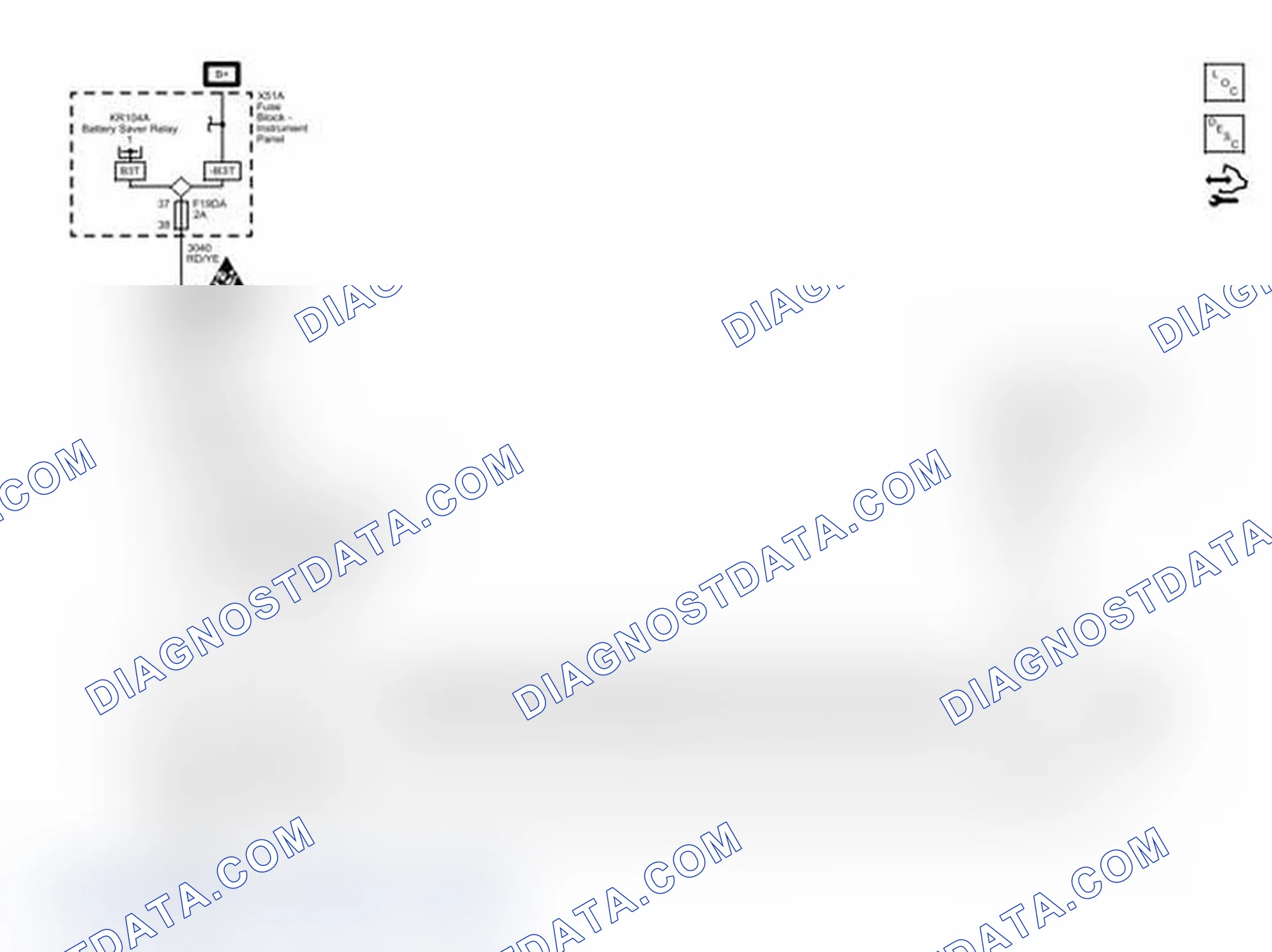 Scheme 1: Redundant Steering Wheel Controls
