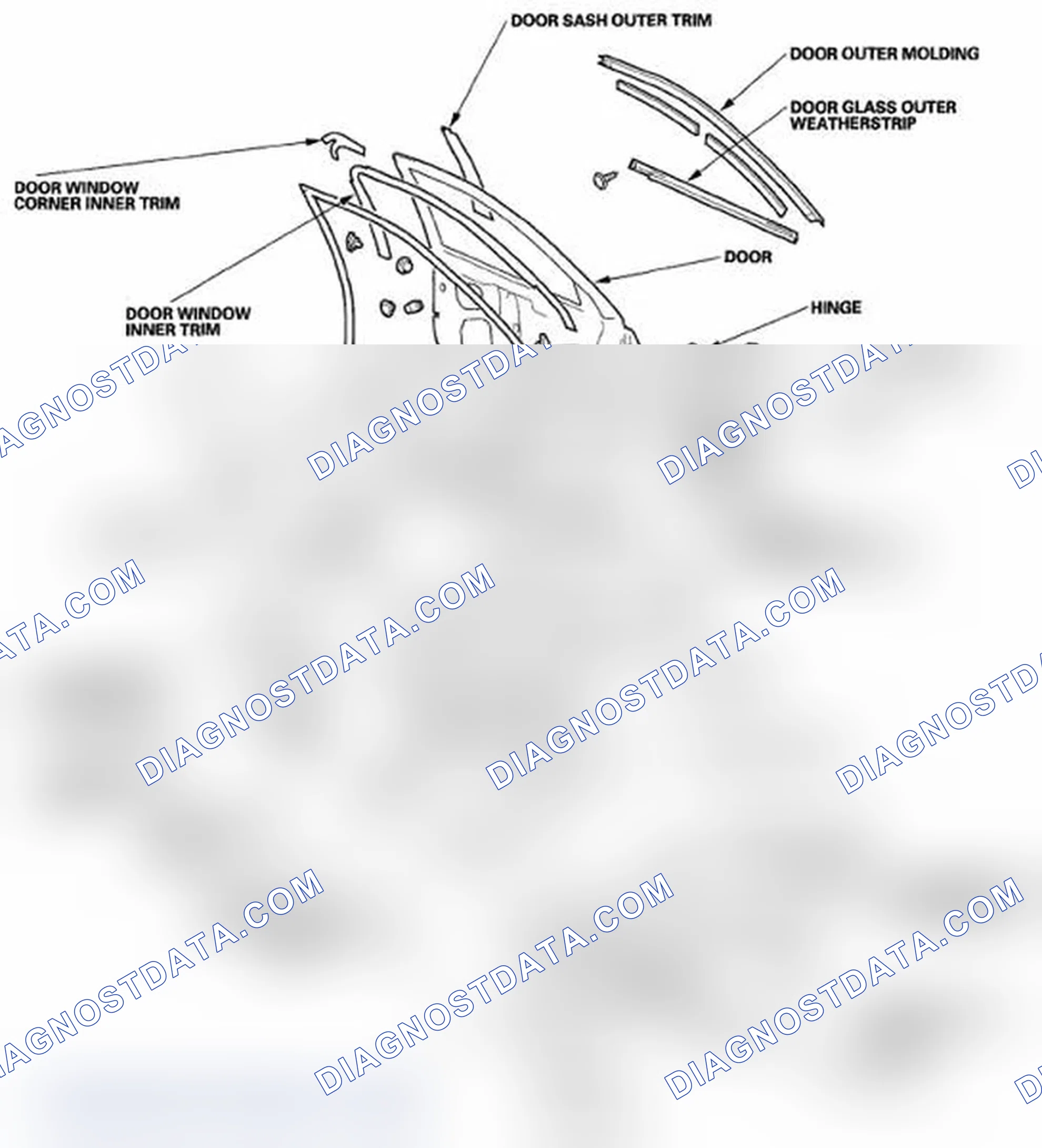 Scheme 18: Component Location Index - Front Door