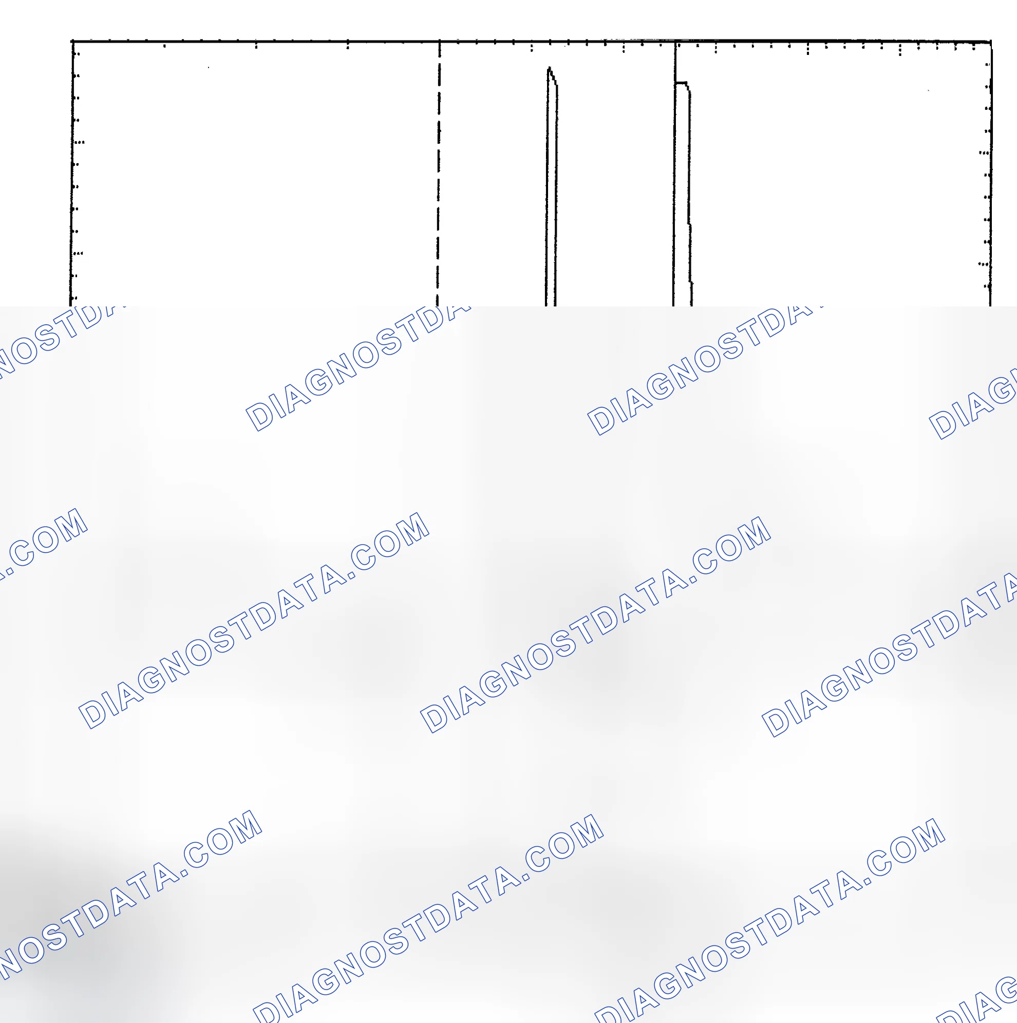 Scheme 6: Identifying Current Controlled Type Injector Pattern