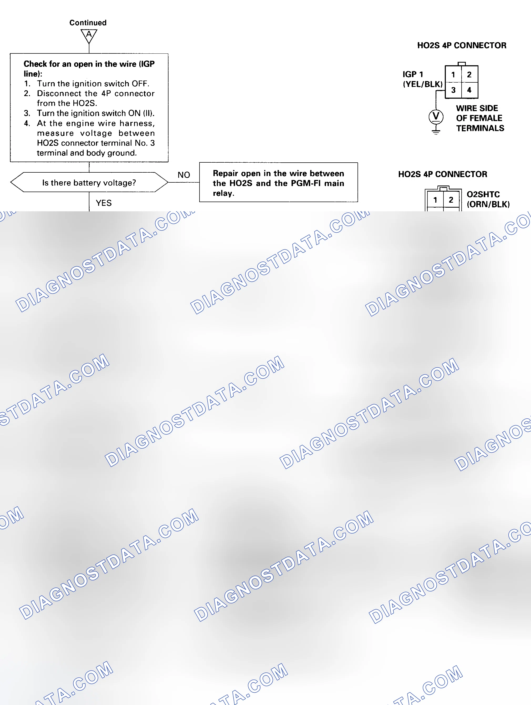 Scheme 51: DTC 41 Diagnostic Flow Chart - 2 Of 3 (Odyssey) Heated Oxygen Sensor (HO2S) Heater