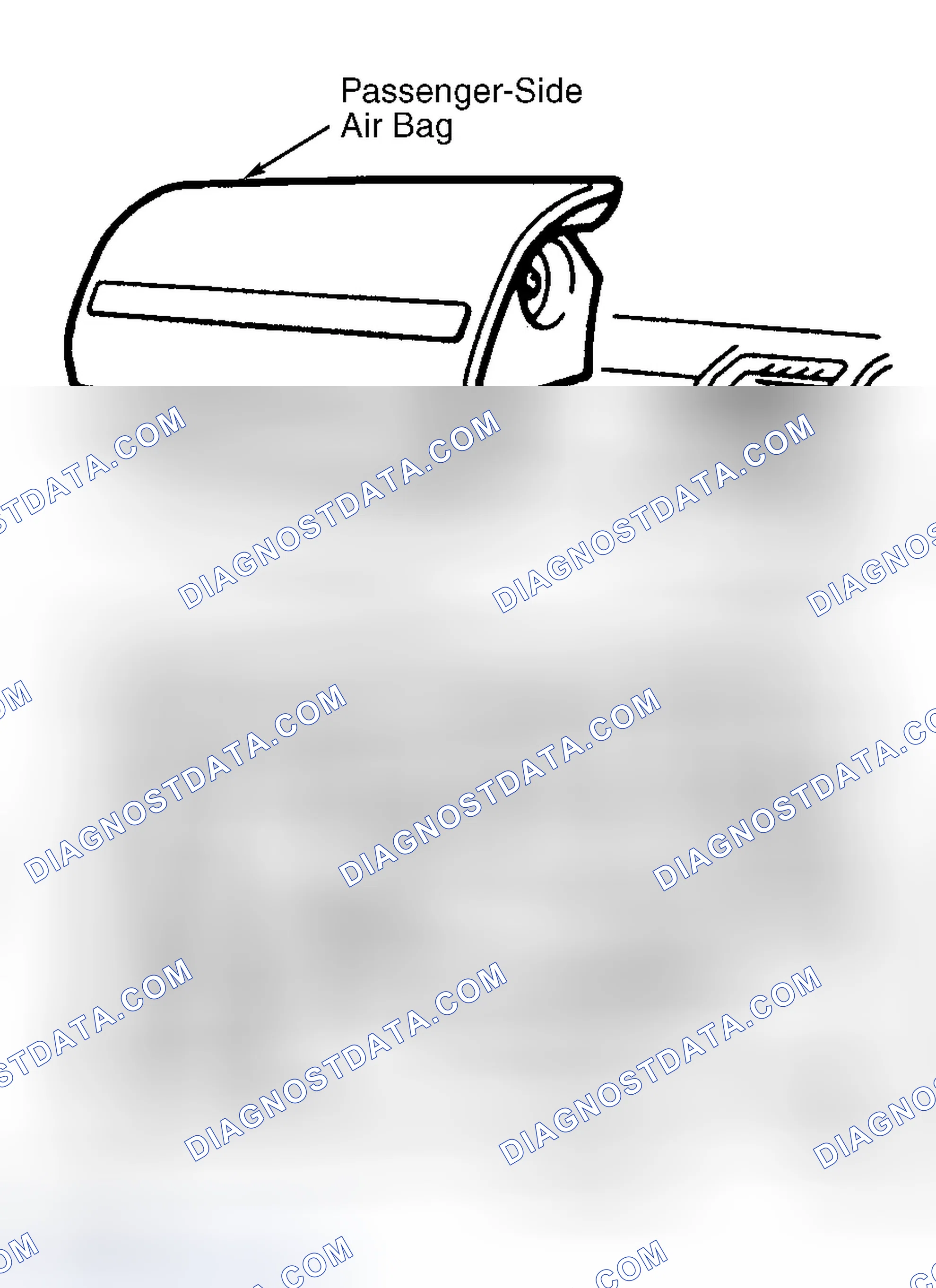 Scheme 13: Activating Air Bag System