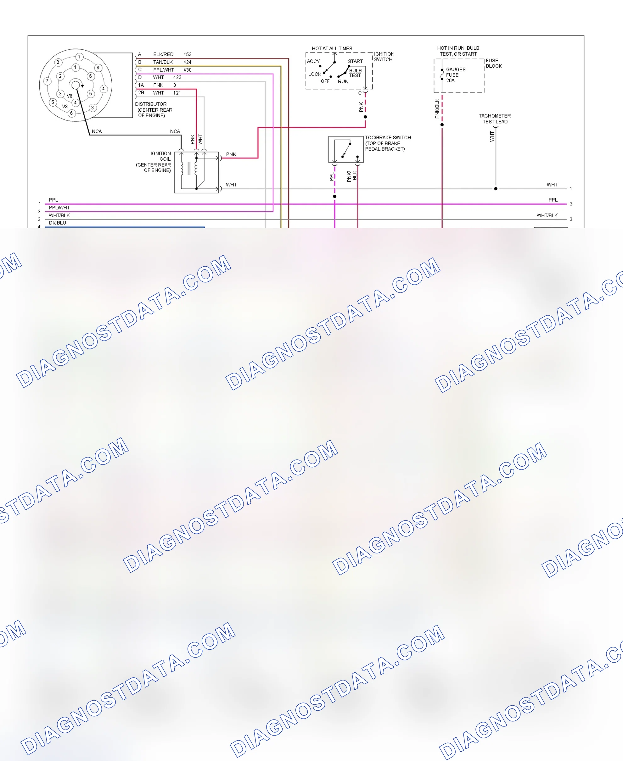 Scheme 25: Wiring Diagram (Pickup, Sierra & Suburban - 4.3L & 7.4L With M/T - 2 Of 3)