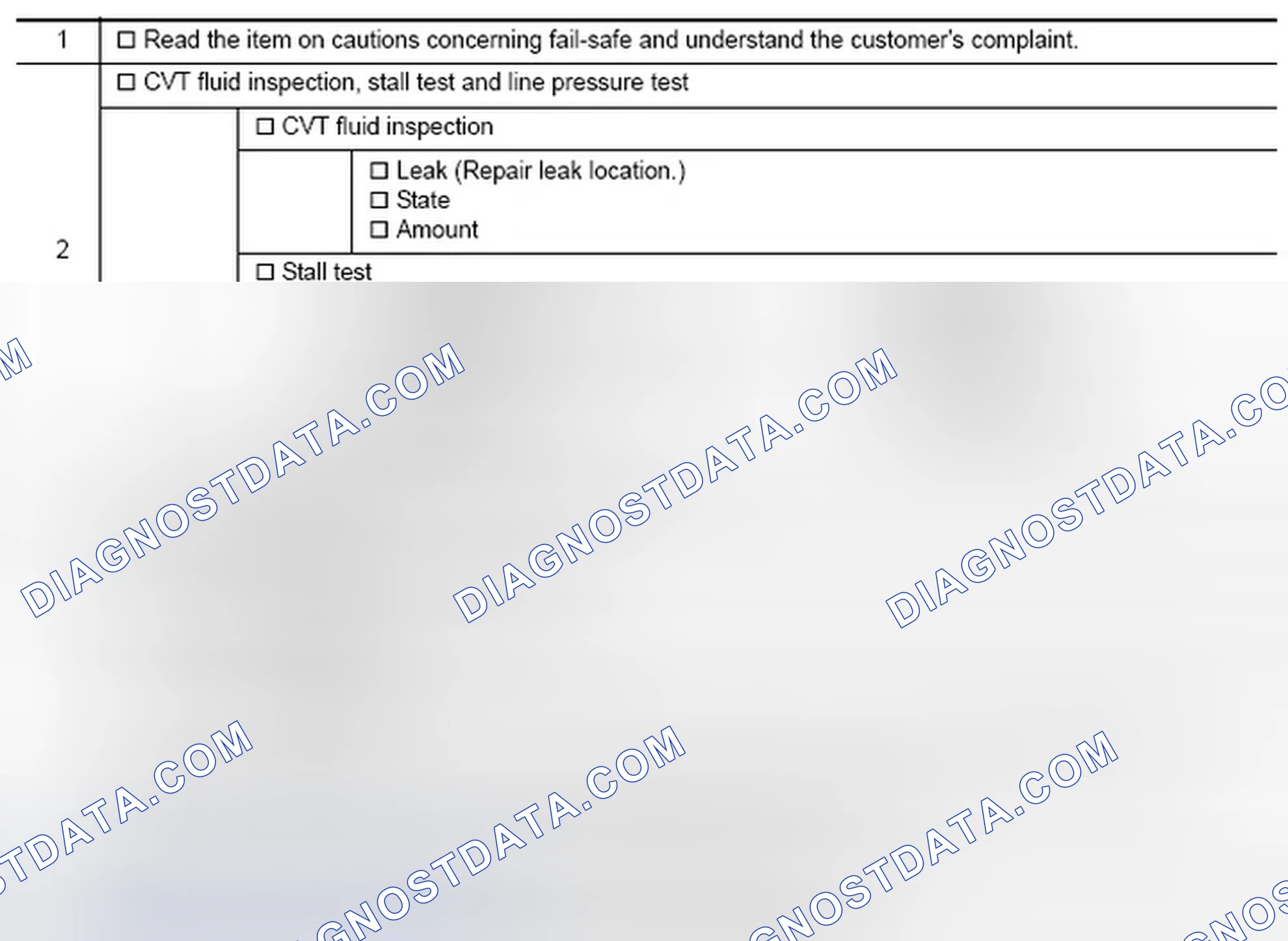 Scheme 154: DIAGNOSTIC WORKSHEET