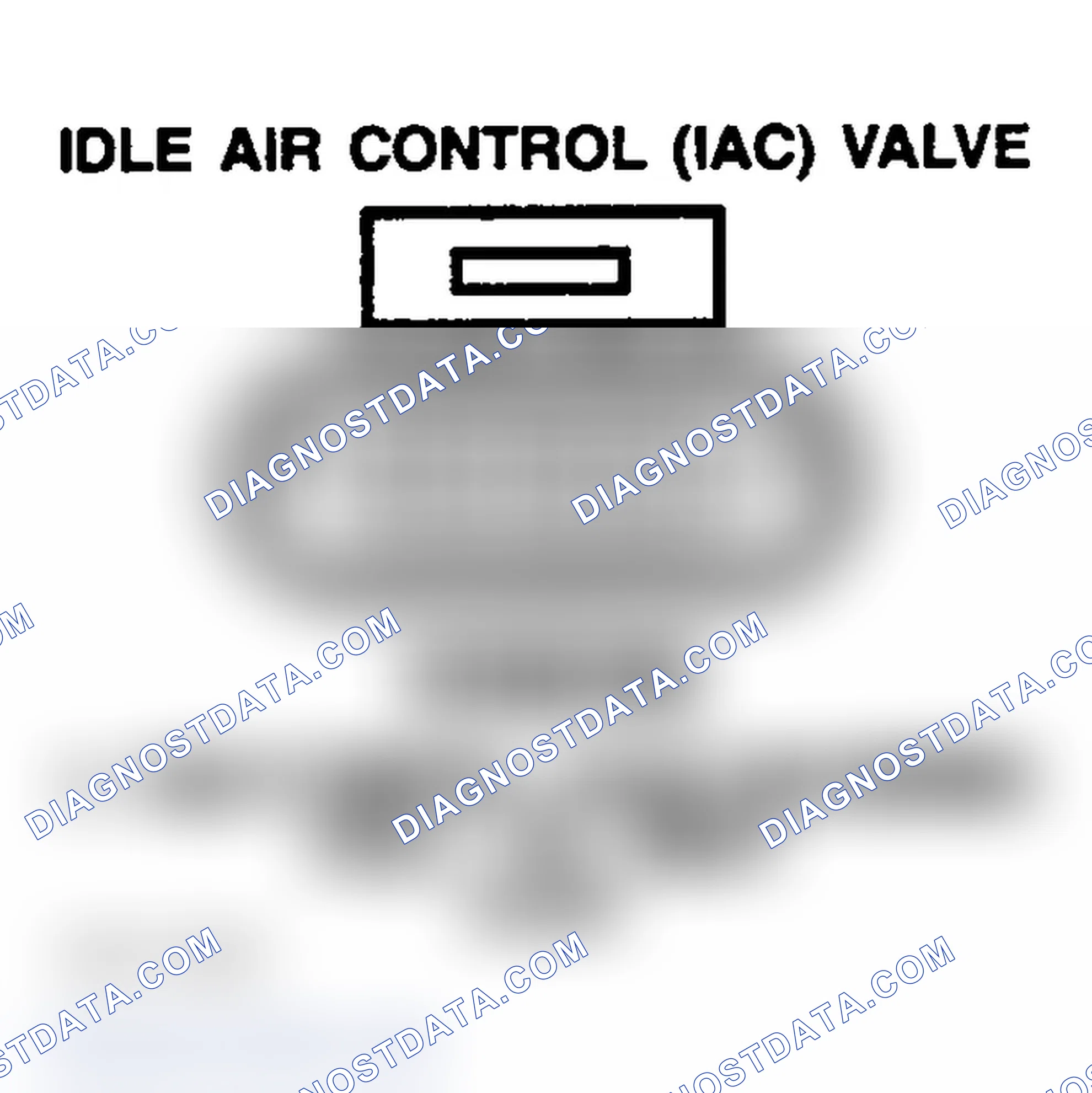 Scheme 142: IDLE AIR CONTROL (IAC) VALVE