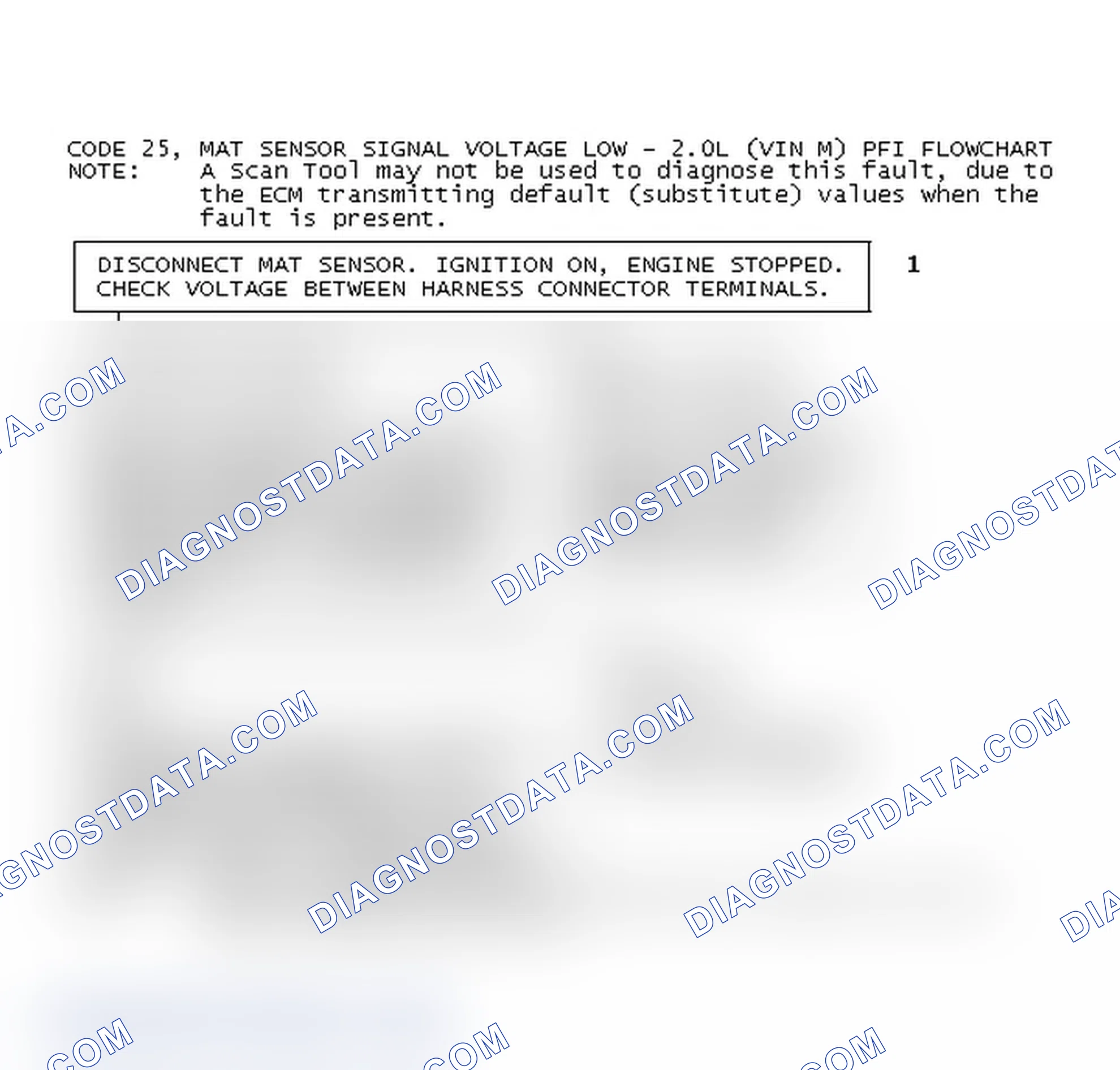 Scheme 226: Code 25, MAT Sensor Signal Voltage Low - 2.0L (VIN M) PFI Flowchart
