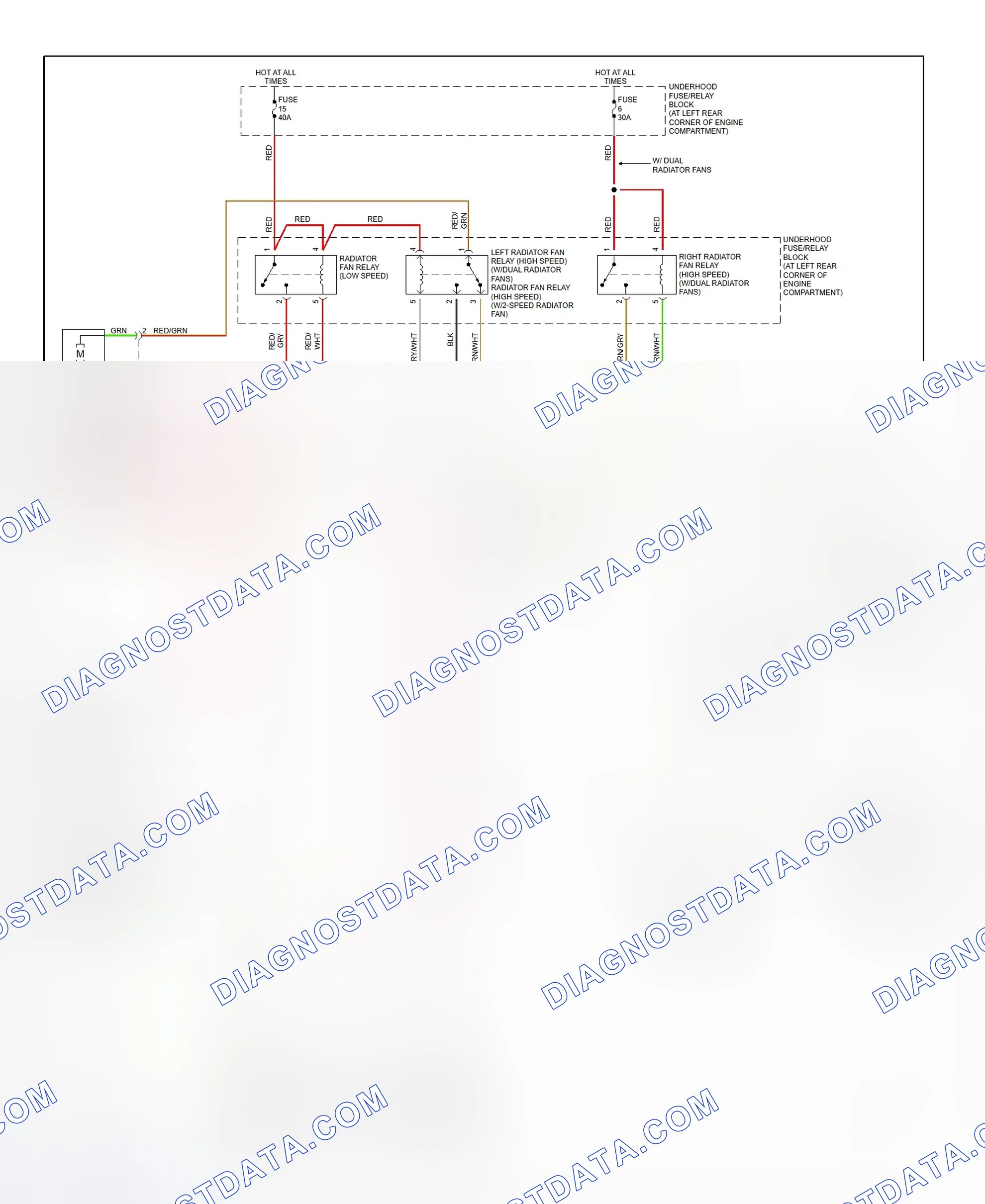Scheme 4: Automatic A/C-Heater System Wiring Diagram (2001 9-5 - 2 Of 2)