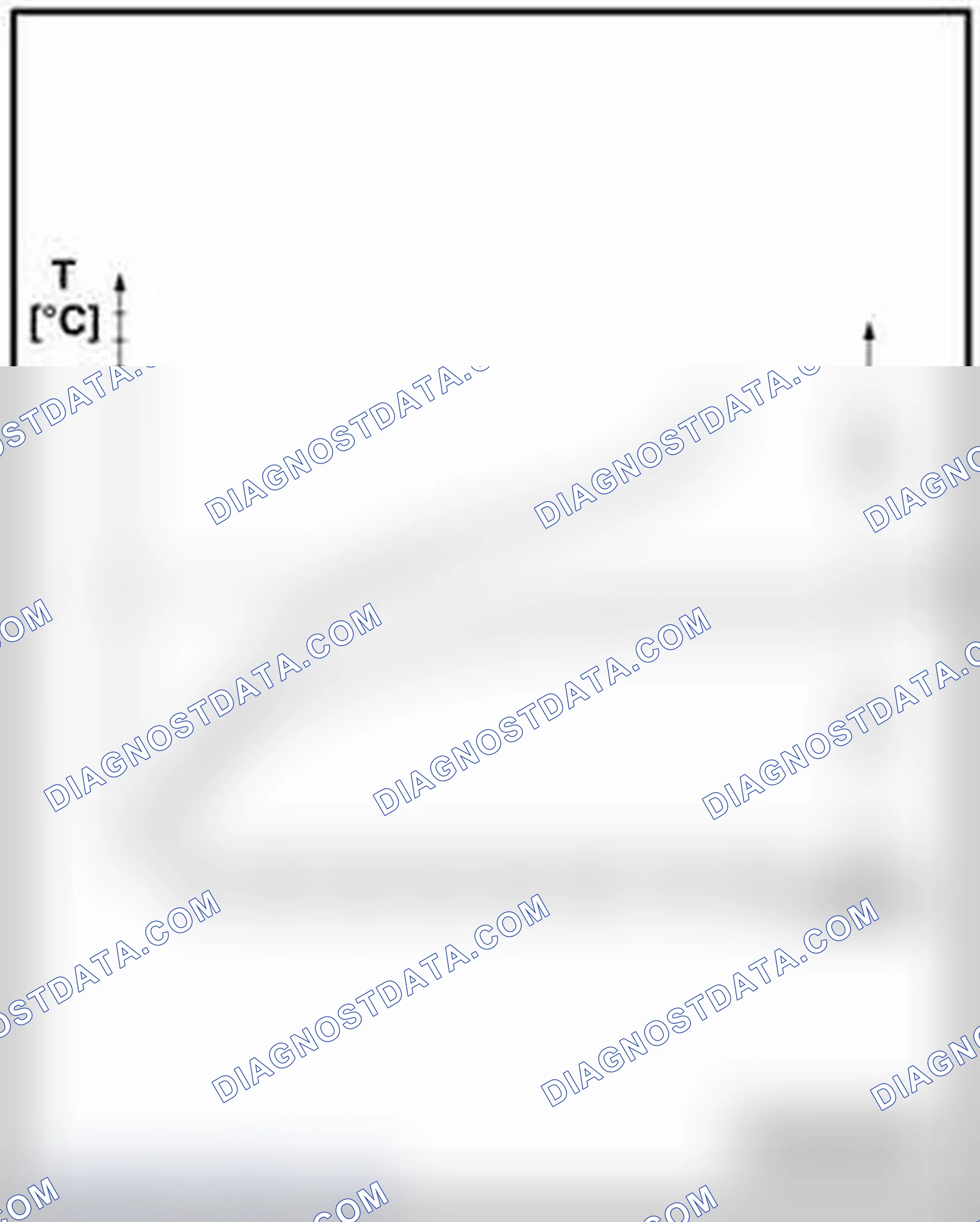 Scheme 42