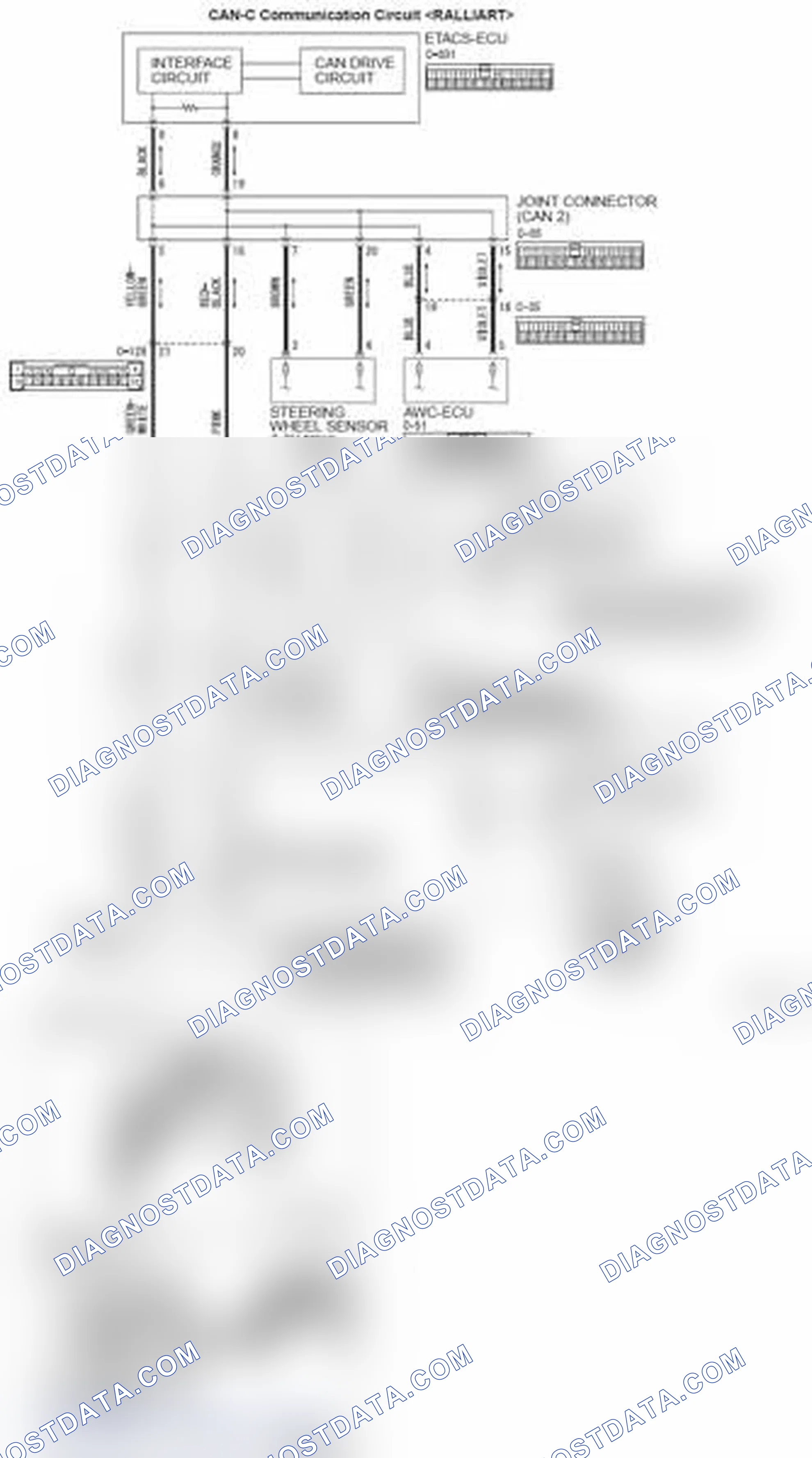 Scheme 204