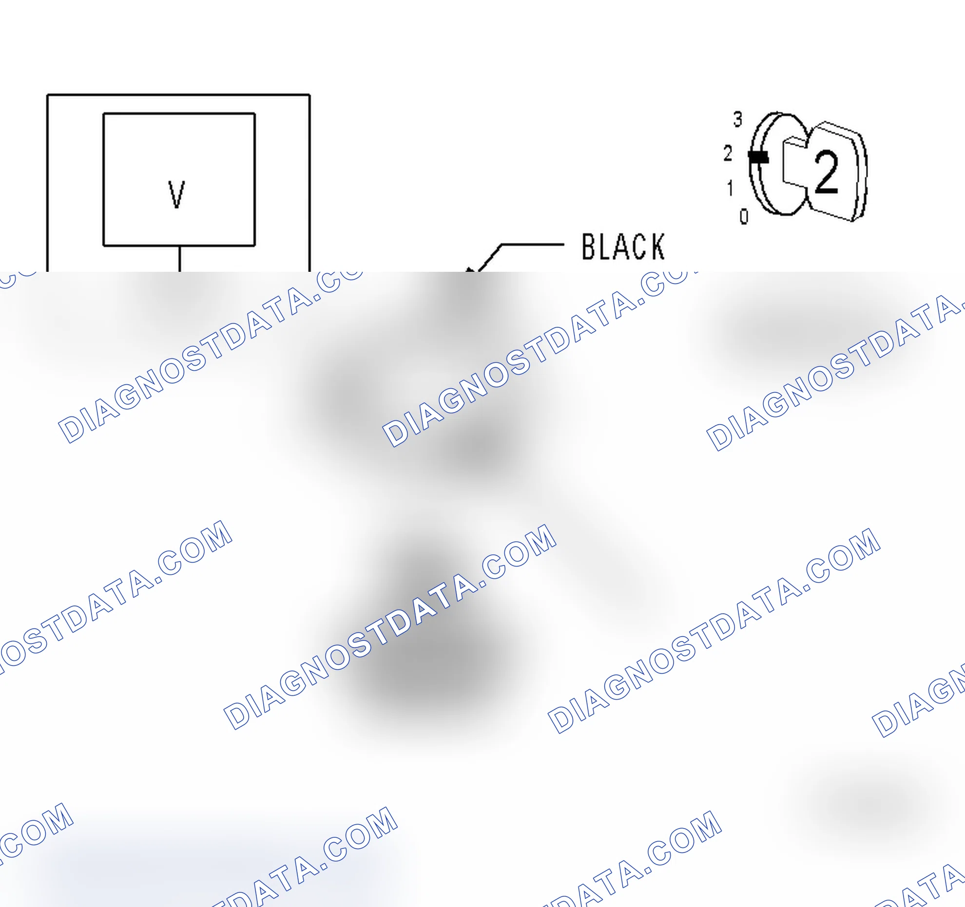 Scheme 223: Diagnostic Test