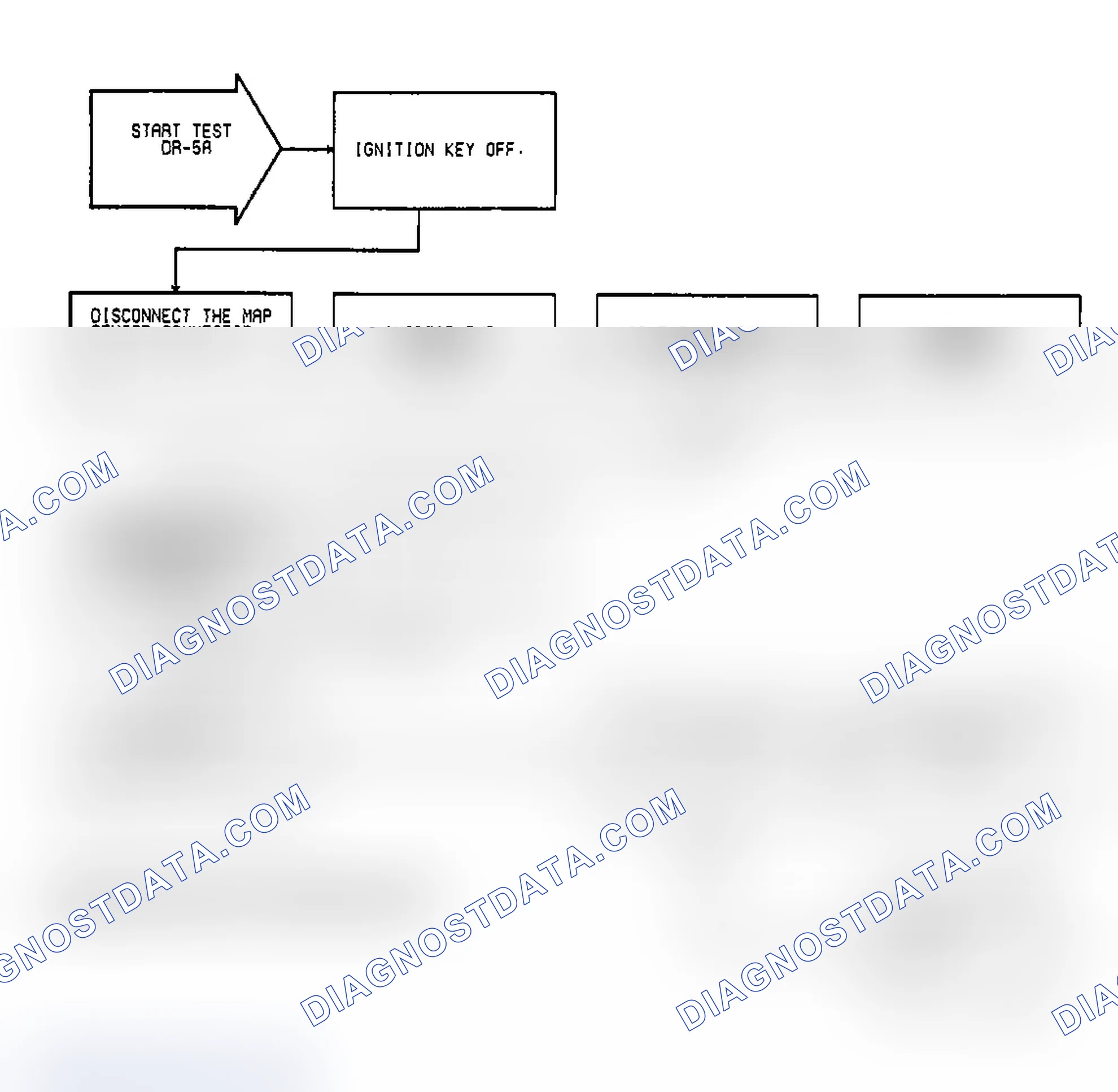 Scheme 75: Test DR-5A, Code 14: (1 of 2) MAP Voltage Too High