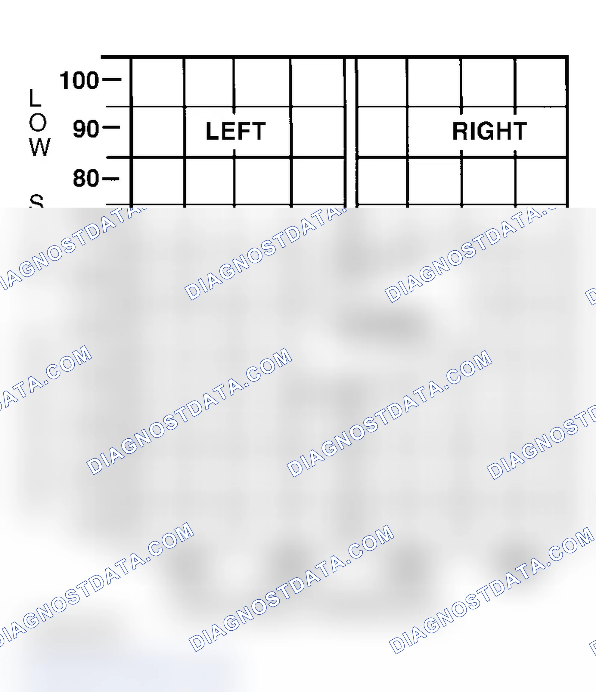 Scheme 1: Diagnostic Procedure