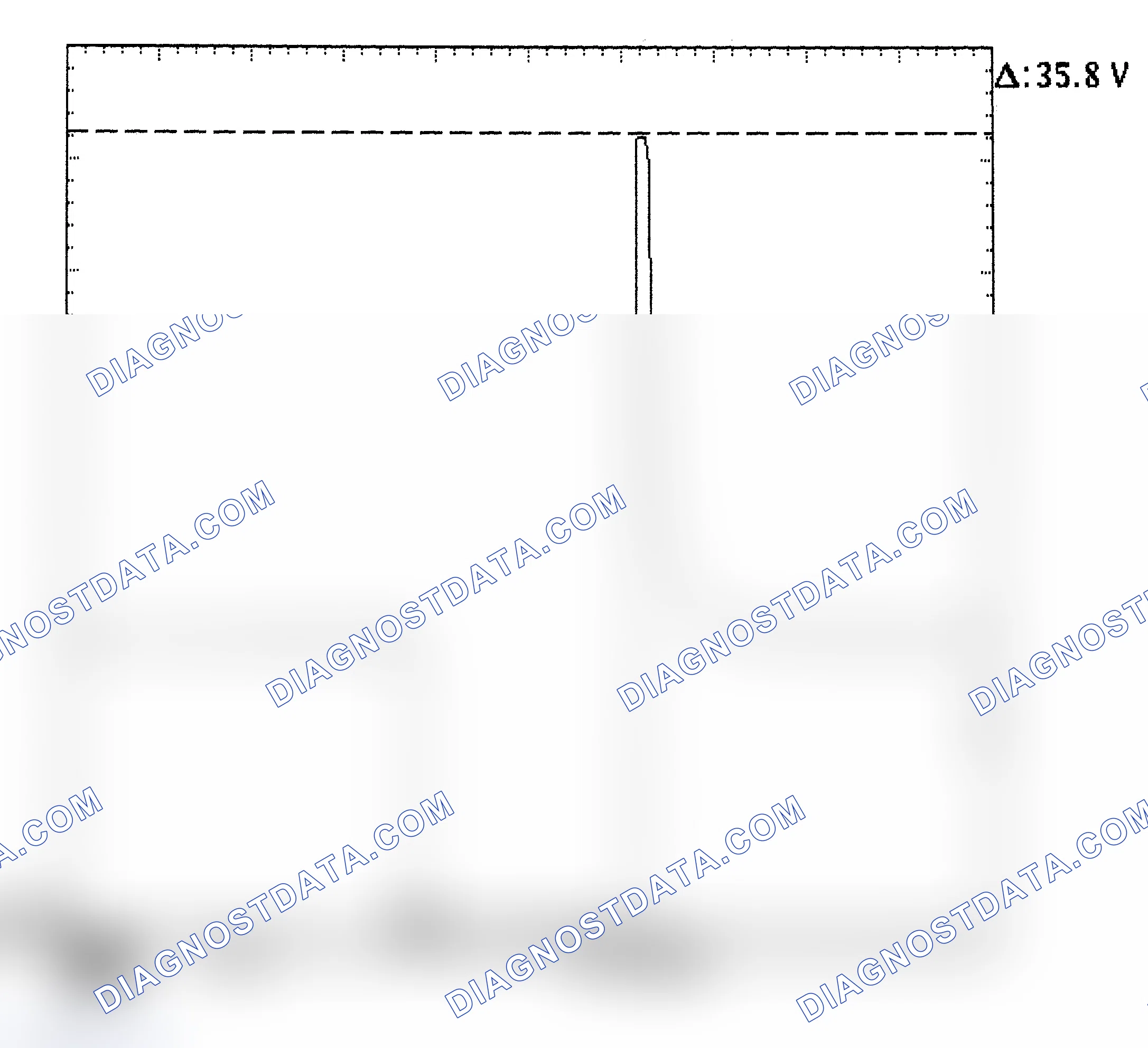 Scheme 28: Injector Bank - Known Good - Voltage Pattern