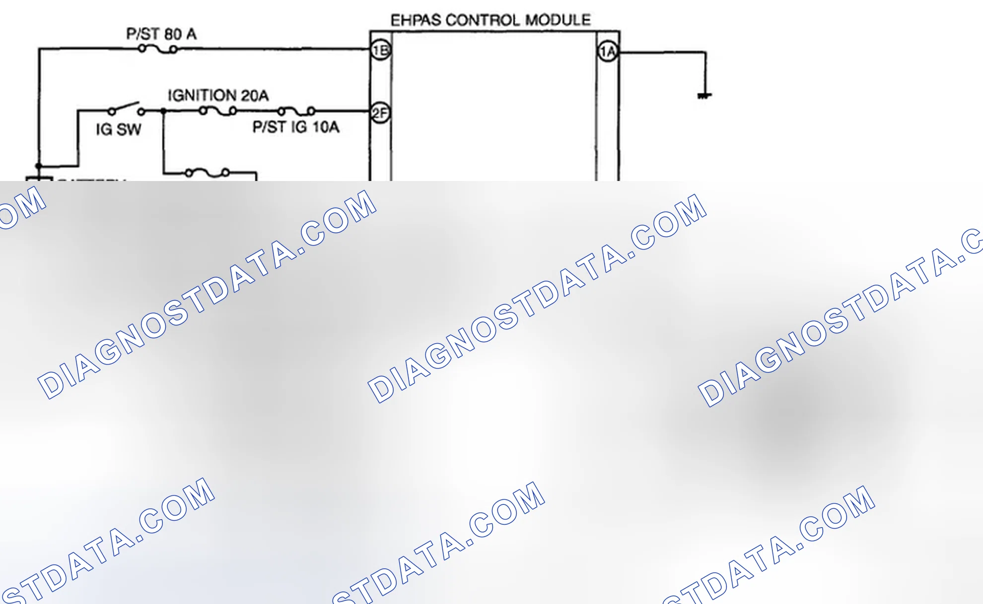 Scheme 3: With DSC