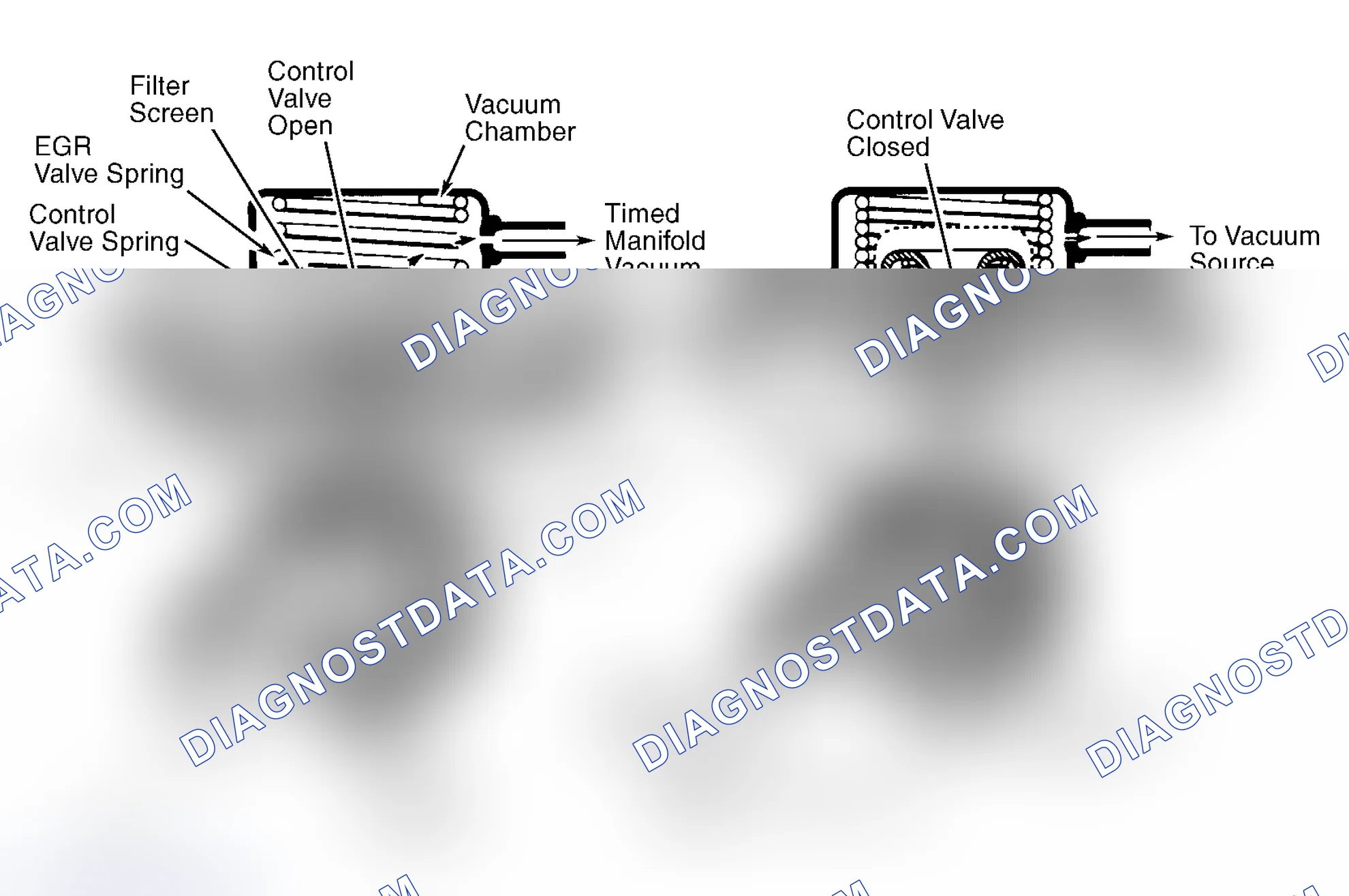 Scheme 9: Positive Backpressure EGR (BP/EGR) Valve