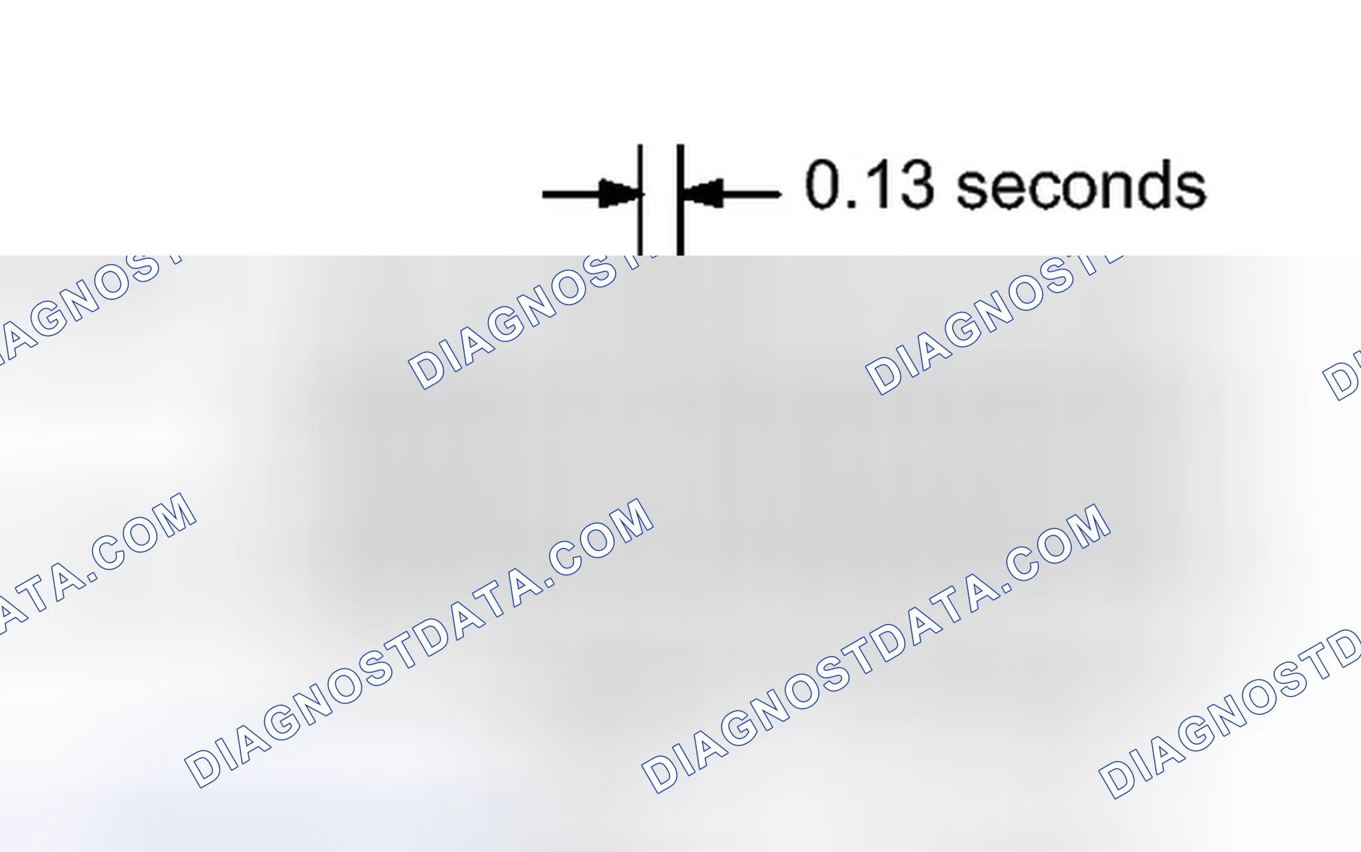 Scheme 37: CHECK MODE PROCEDURE [06/2012 - ]