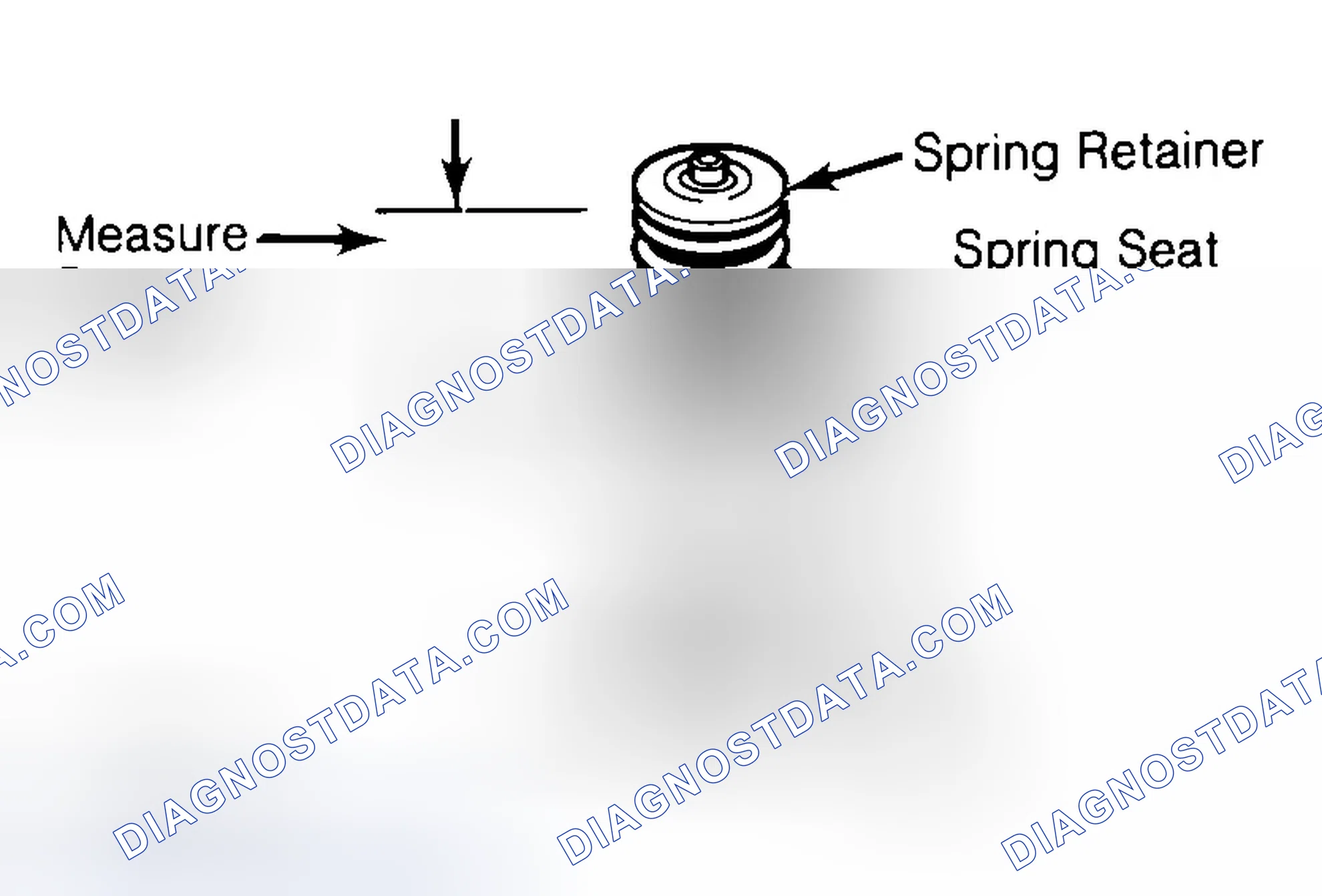 Scheme 21: Measuring Valve Spring Installed Height