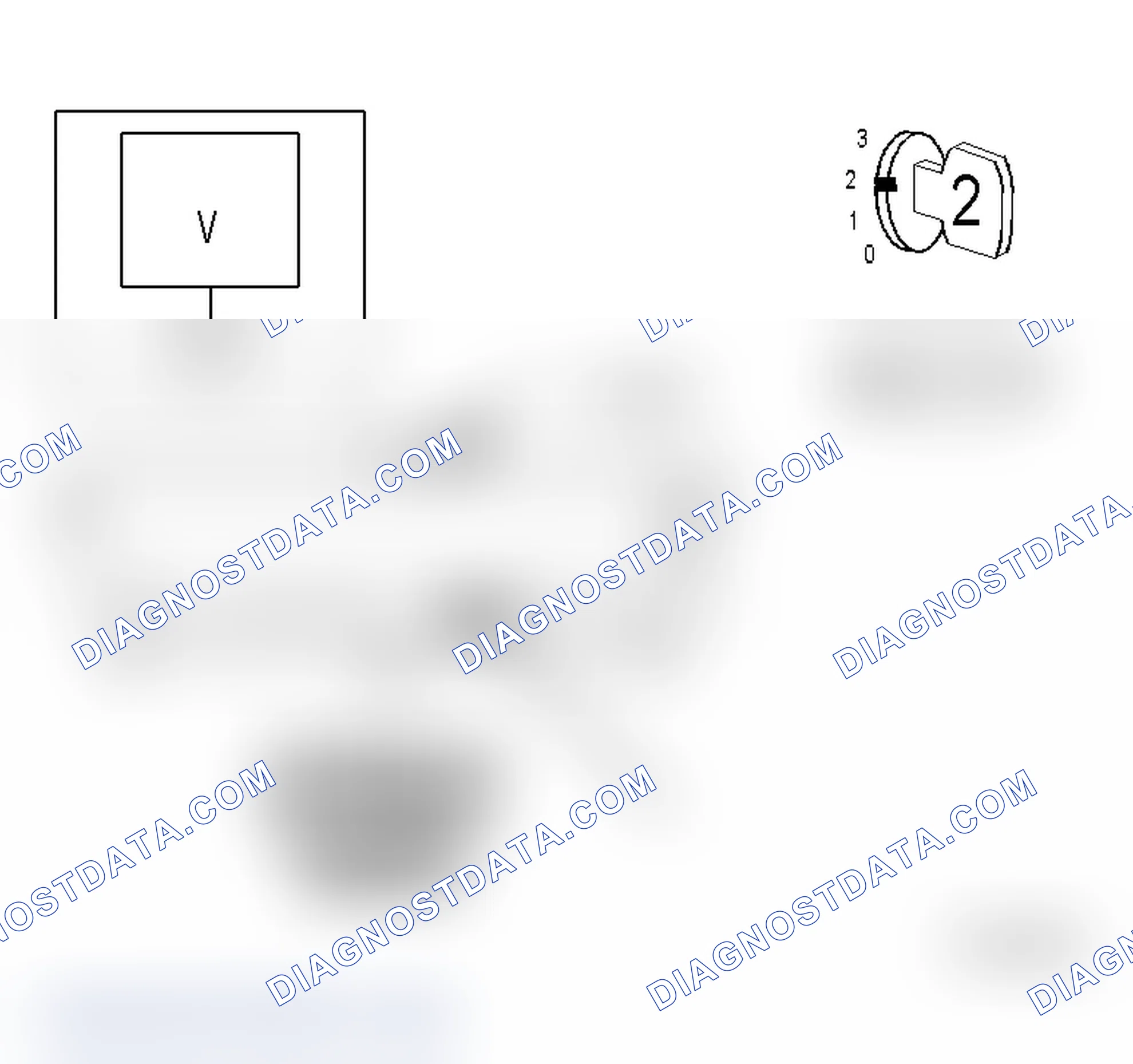 Scheme 11: Diagnostic Test