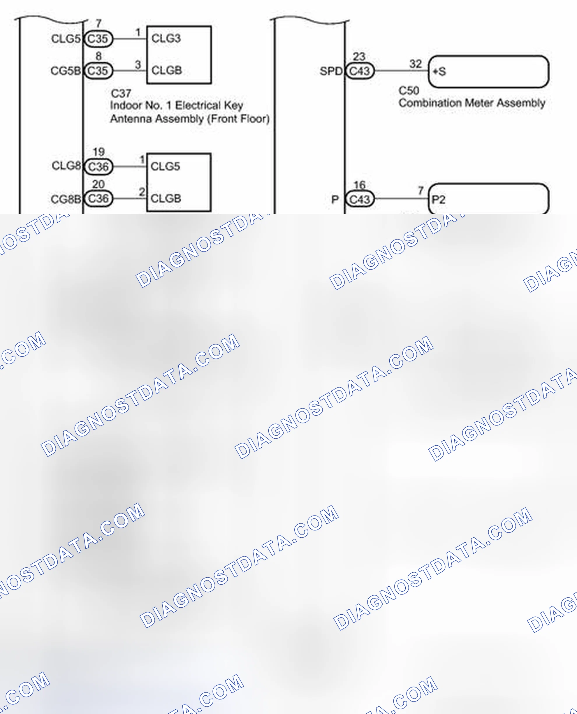 Scheme 5