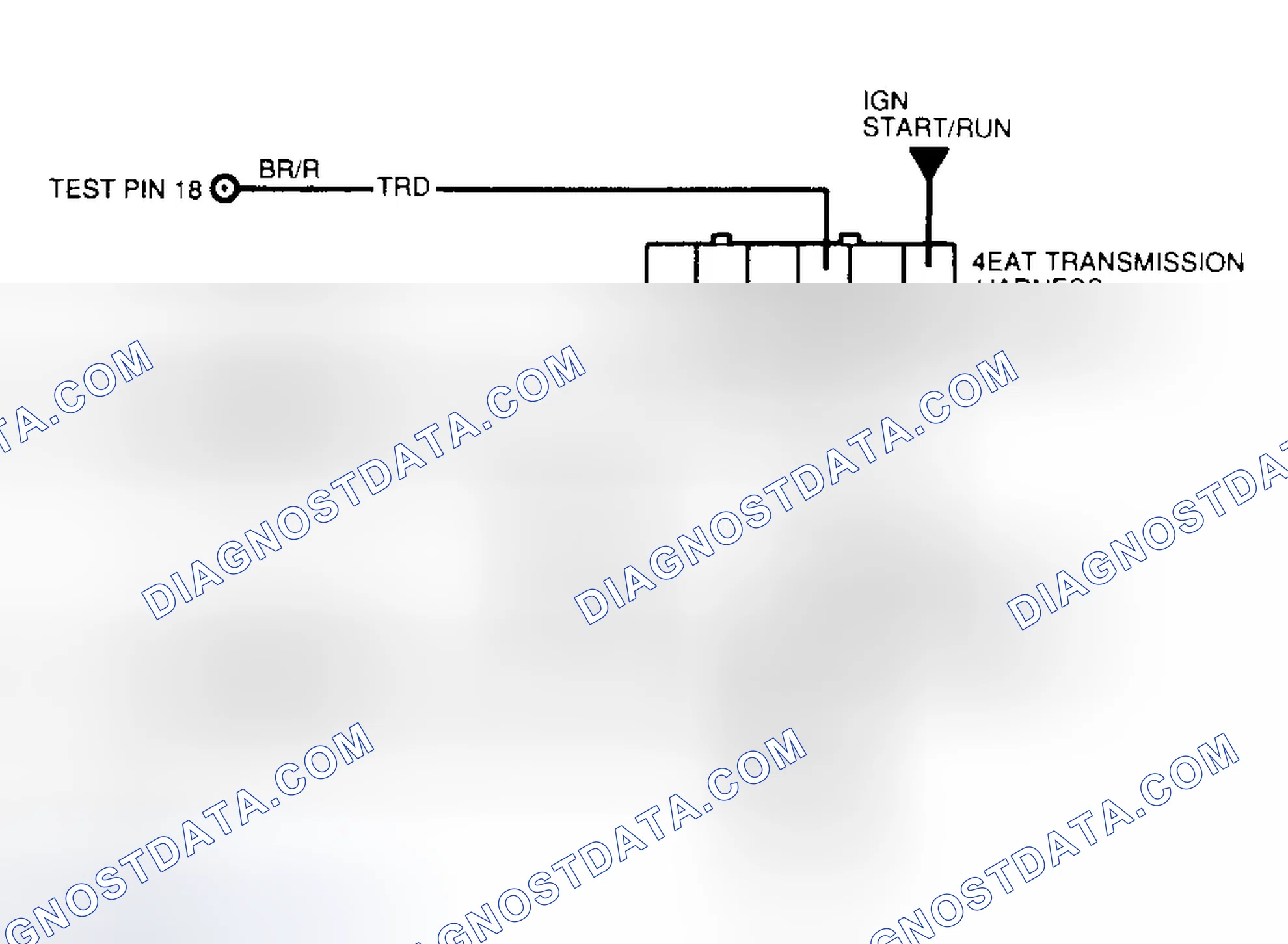 Scheme 122: Identifying MLP Connector Terminals (4EAT)