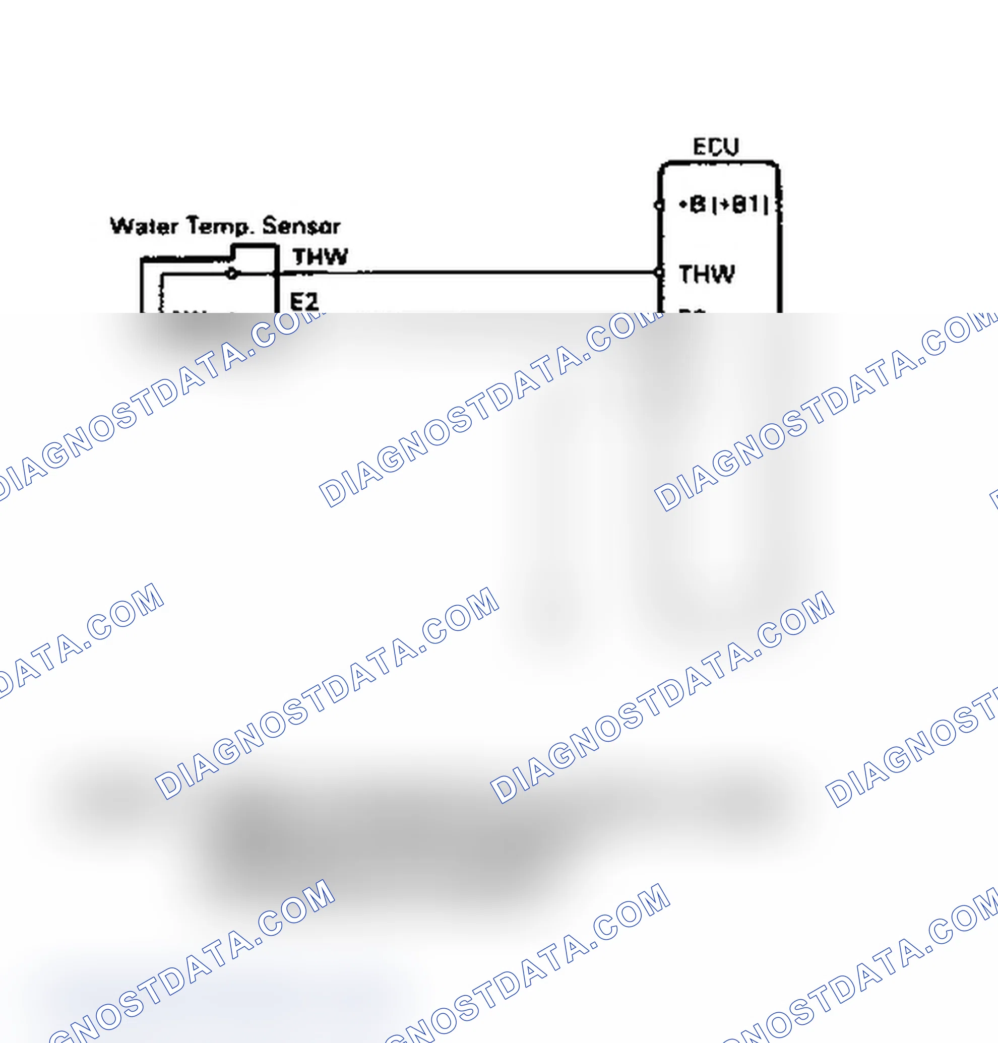 Scheme 48: Code 22/Test No. 5 Schematic Coolant Temperature Sensor Signal
